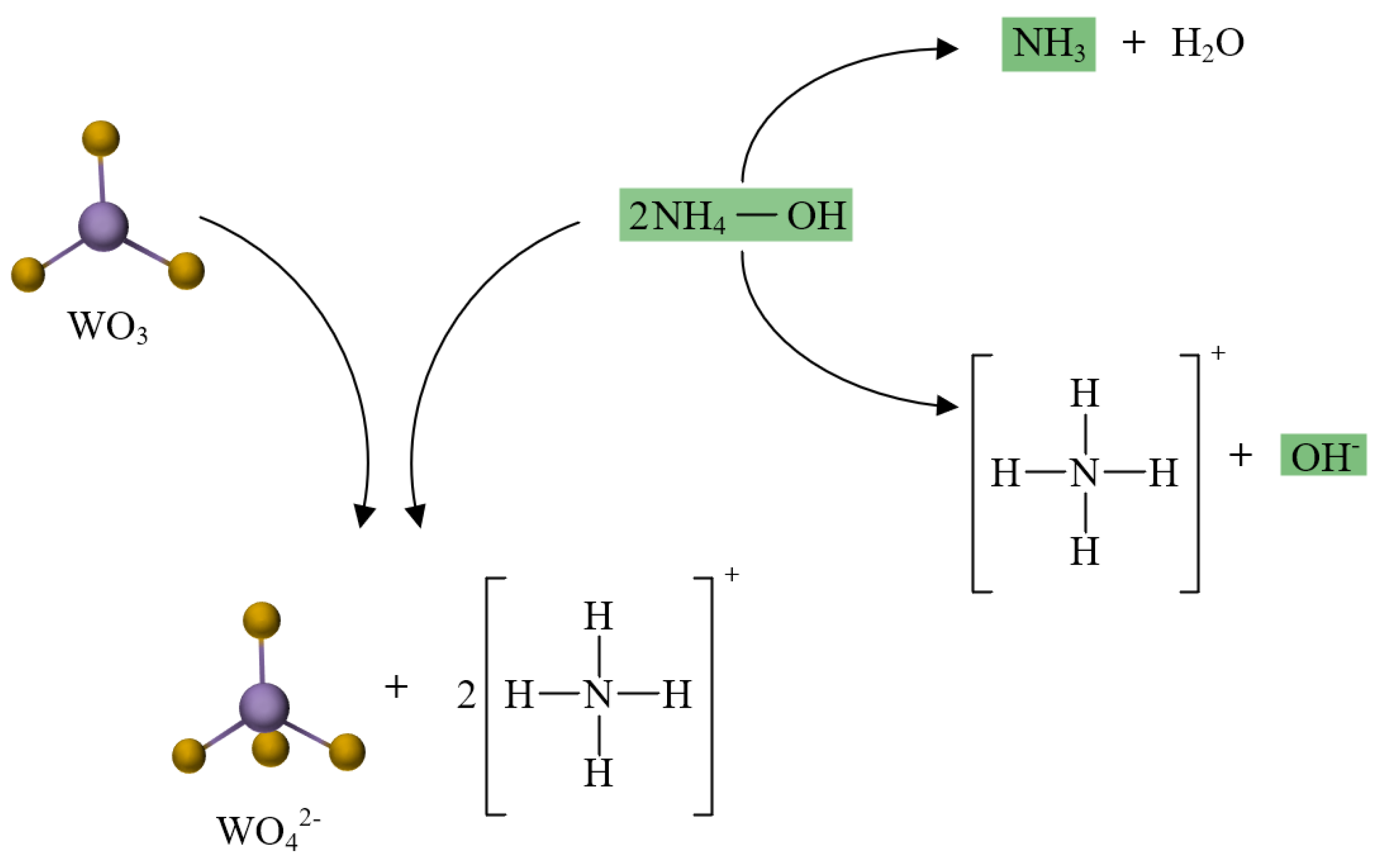 Sustainability 15 13044 g006
