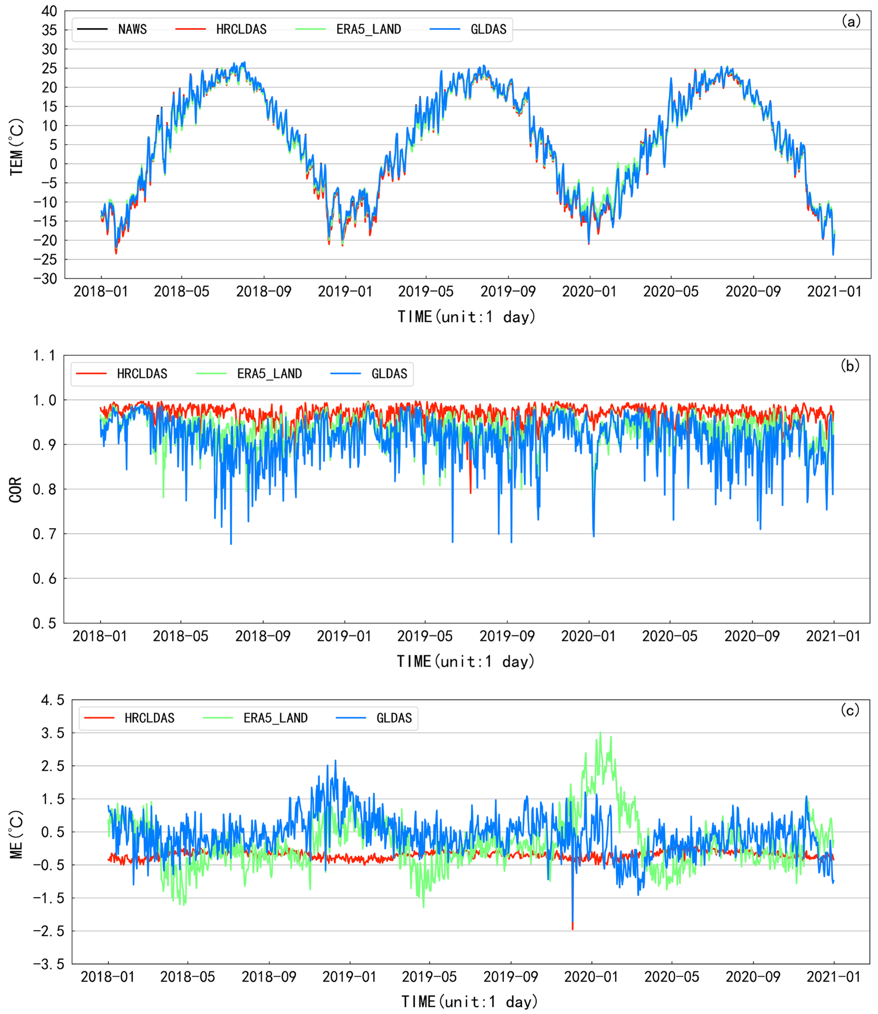 Sustainability 15 13046 g004a