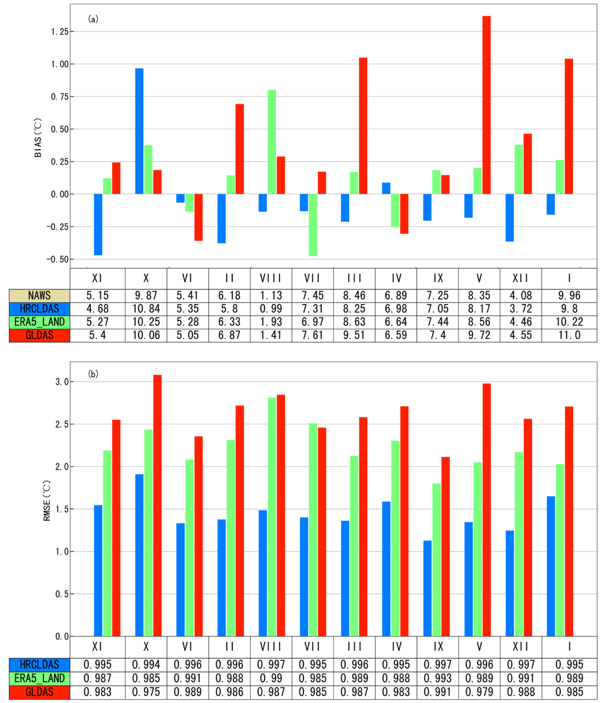 Sustainability 15 13046 g011