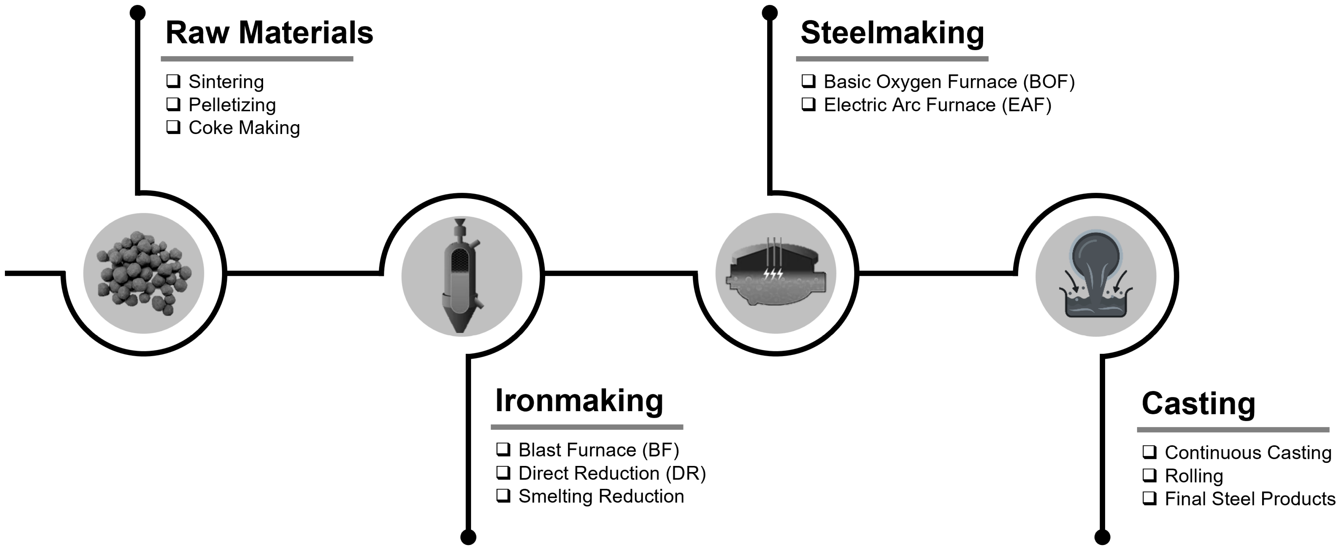 Sustainability 15 13047 g001 Sustainability 15 13047 g001