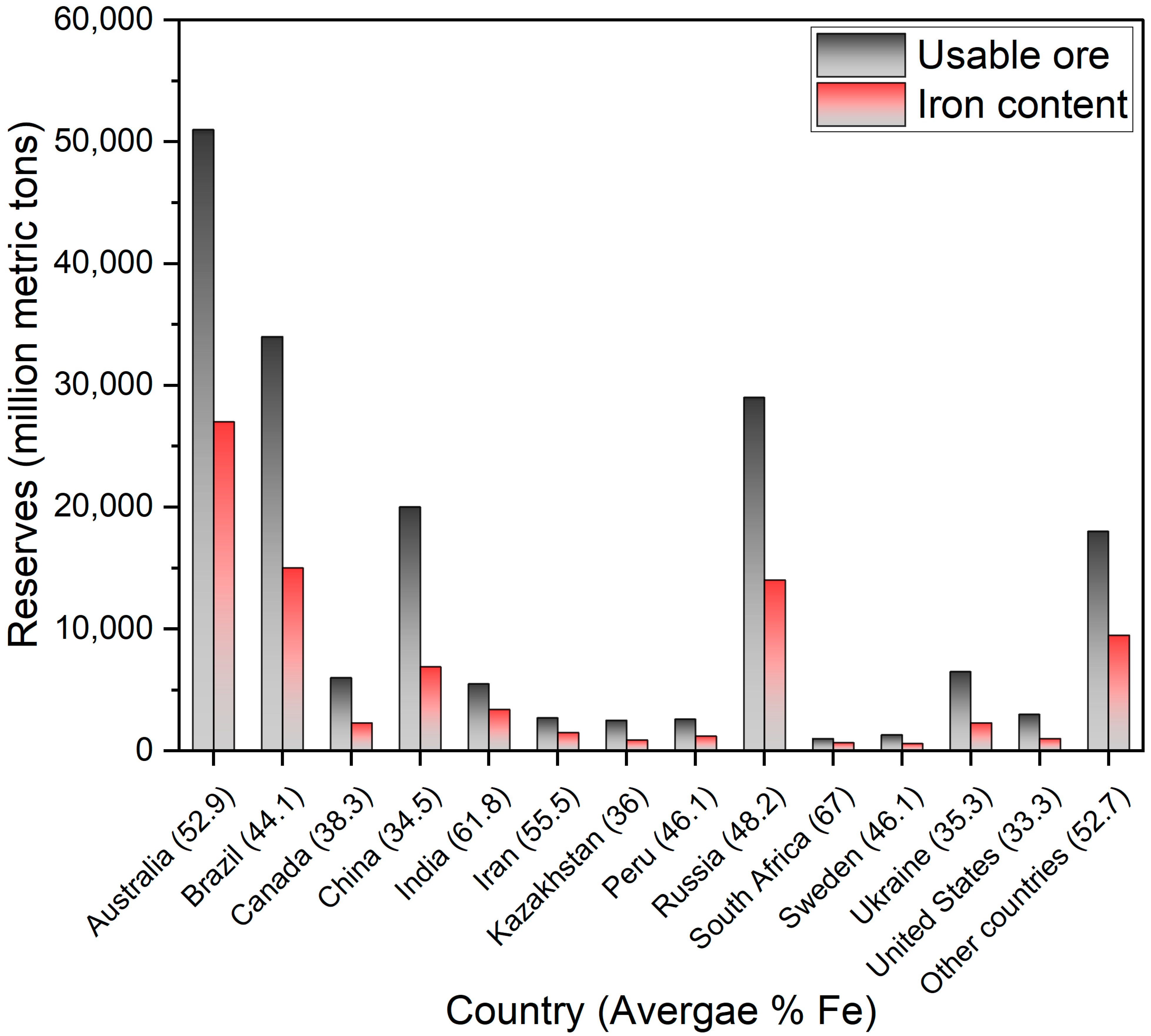 Sustainability 15 13047 g004 Sustainability 15 13047 g004
