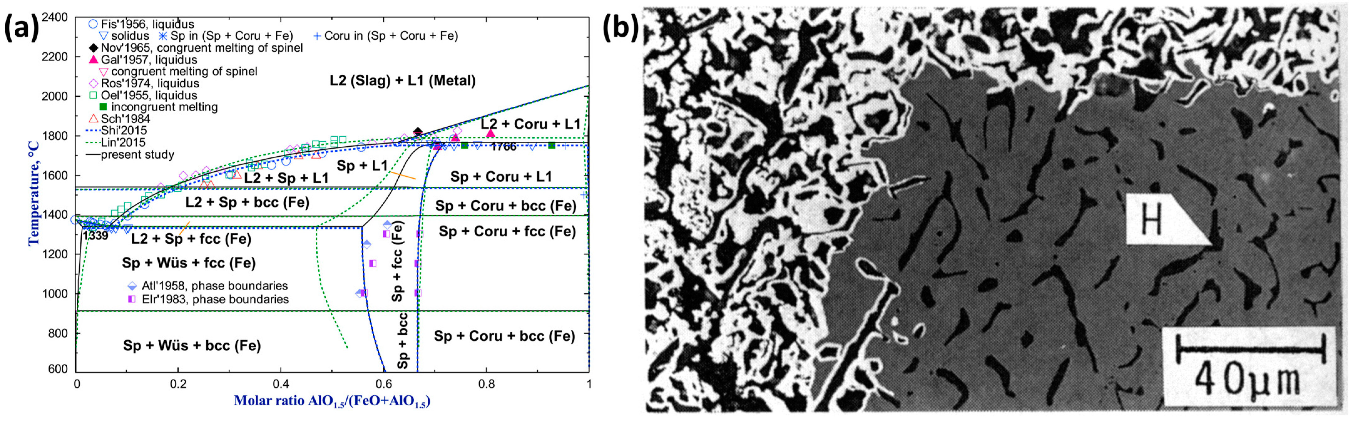 Sustainability 15 13047 g007 Sustainability 15 13047 g007