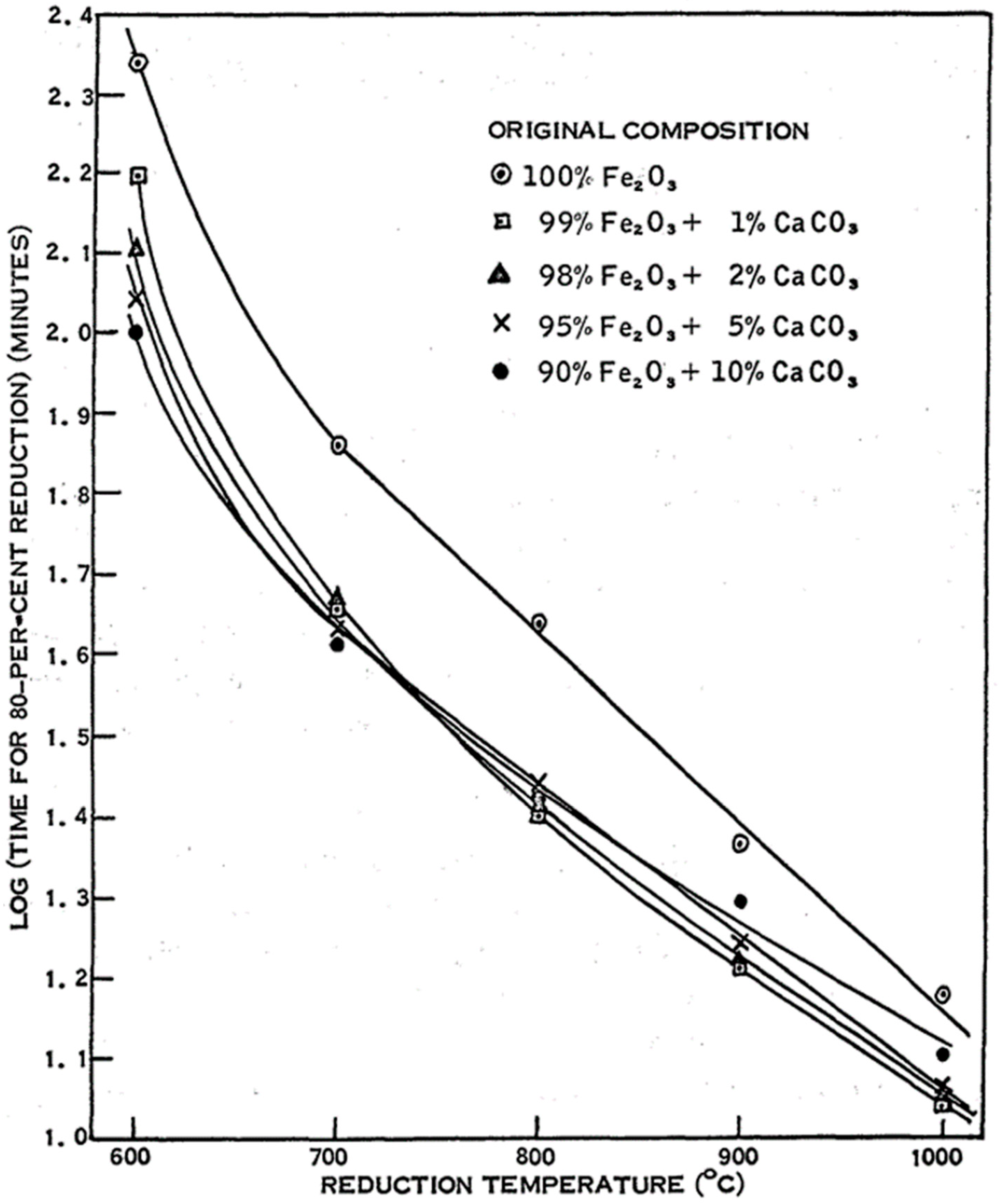 Sustainability 15 13047 g008 Sustainability 15 13047 g008