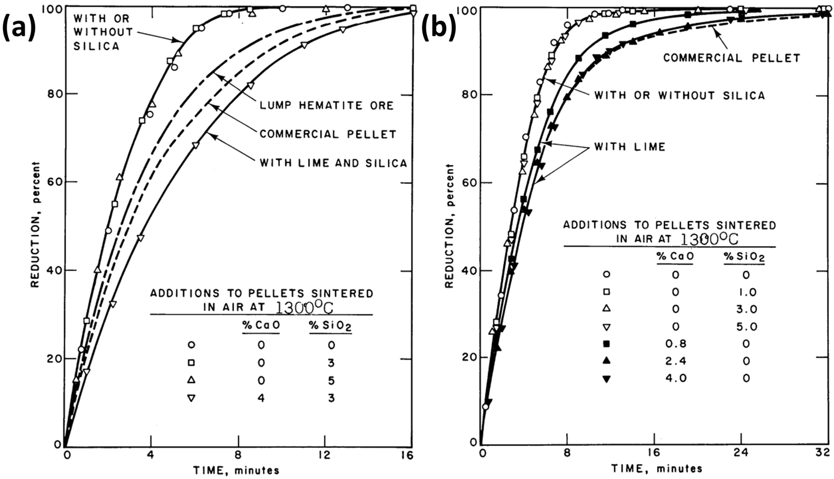 Sustainability 15 13047 g010 Sustainability 15 13047 g010
