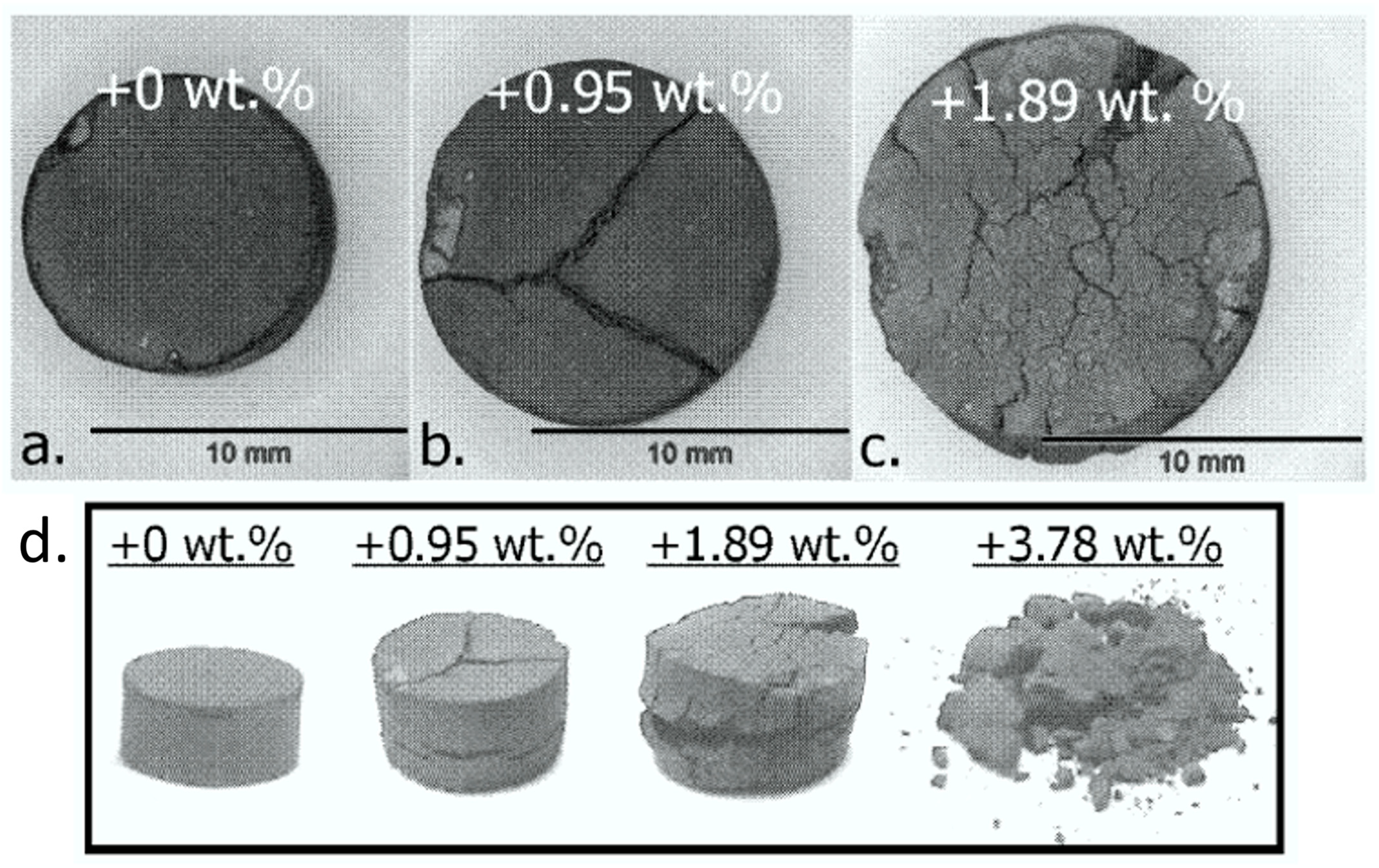 Sustainability 15 13047 g011 Sustainability 15 13047 g011