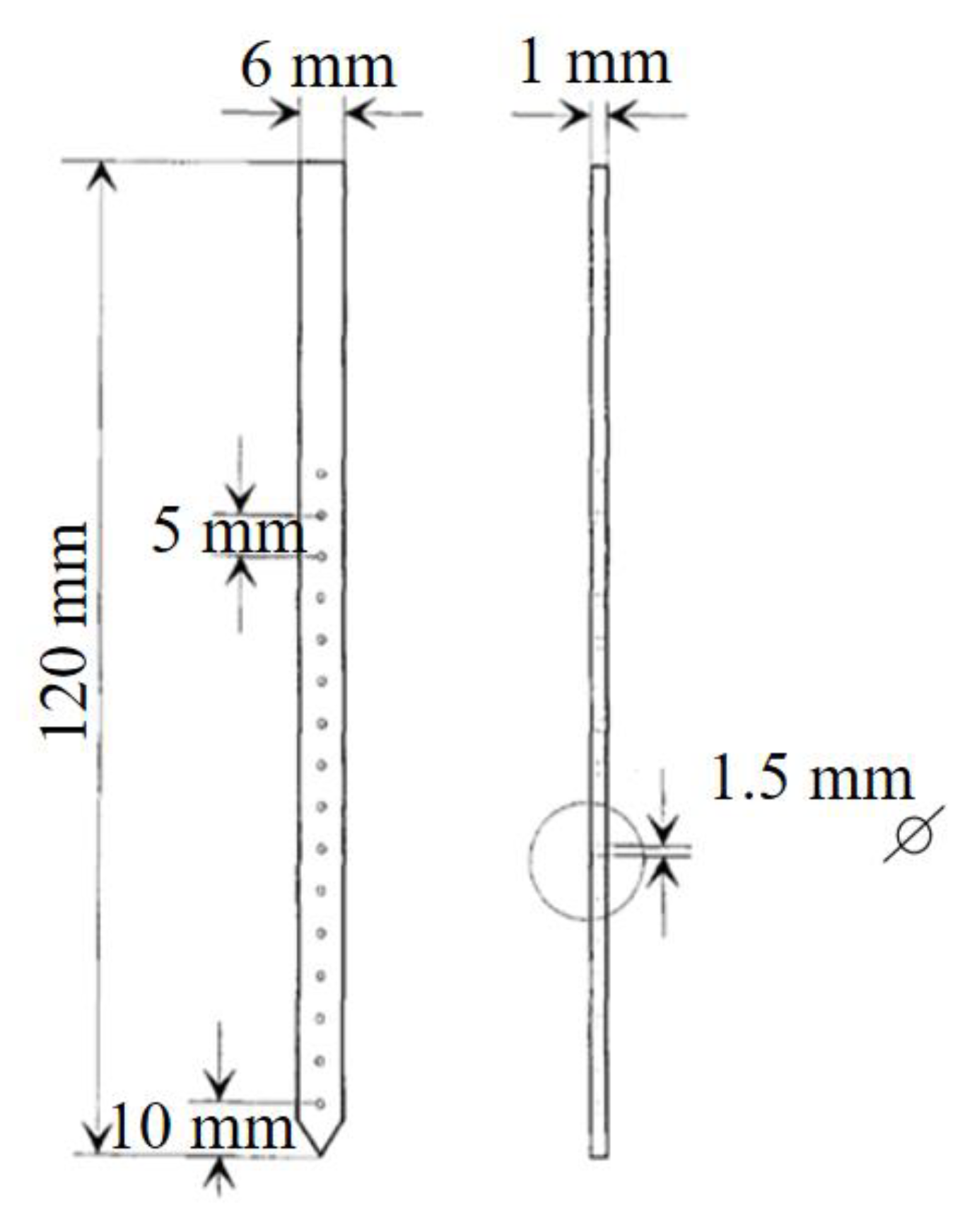 Sustainability 15 13060 g004