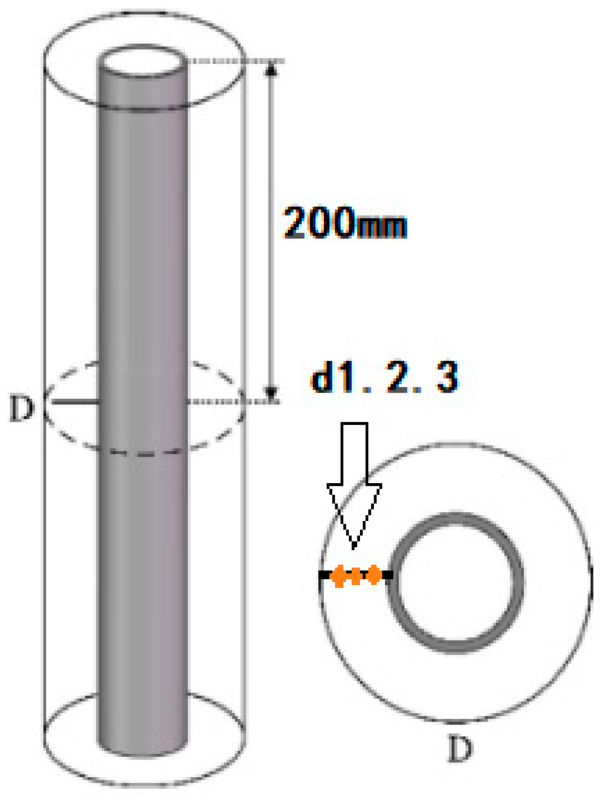 Sustainability 15 13062 g003