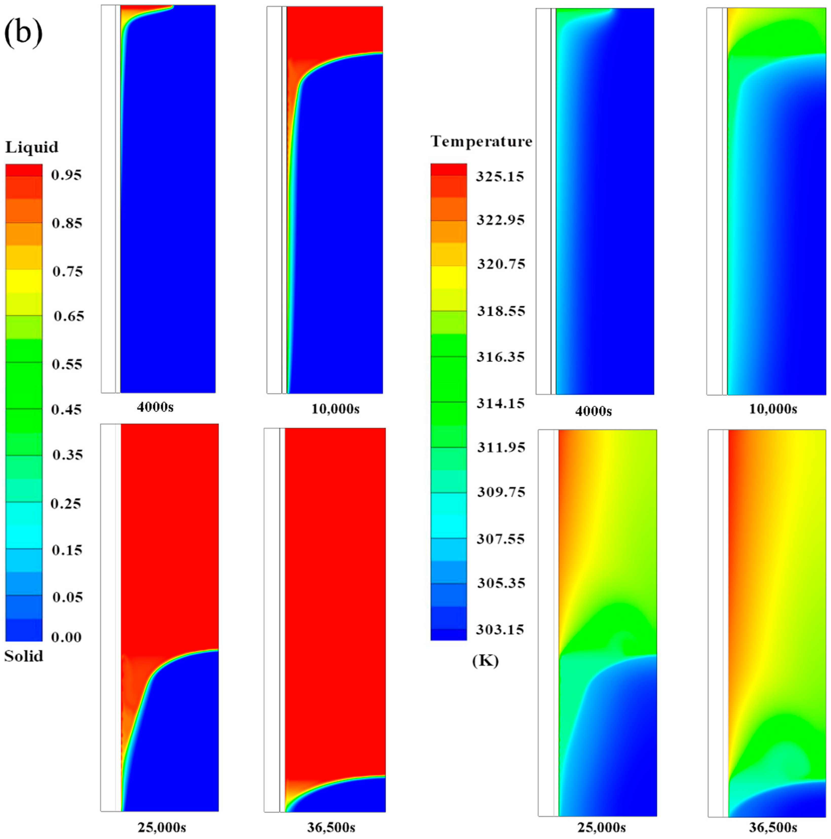 Sustainability 15 13062 g007b