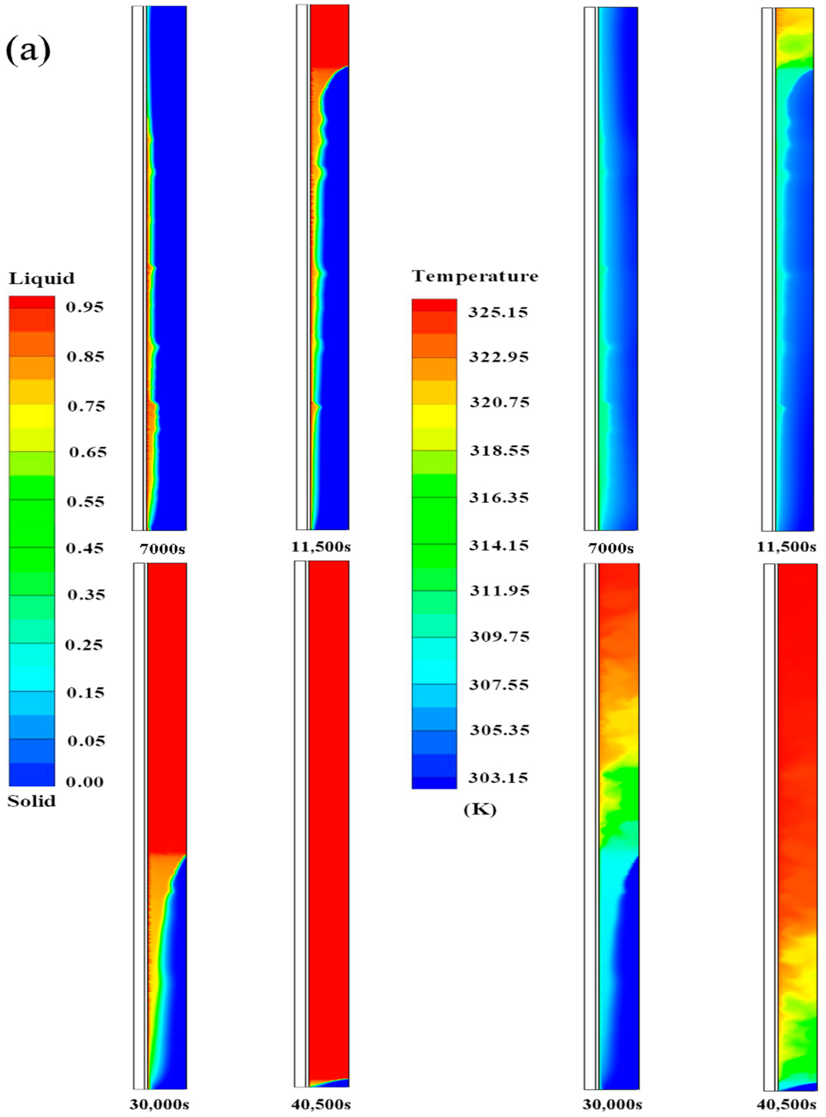 Sustainability 15 13062 g009a