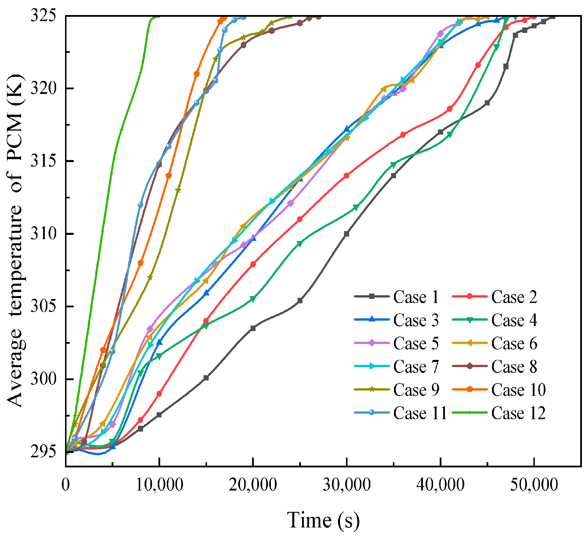 Sustainability 15 13062 g010