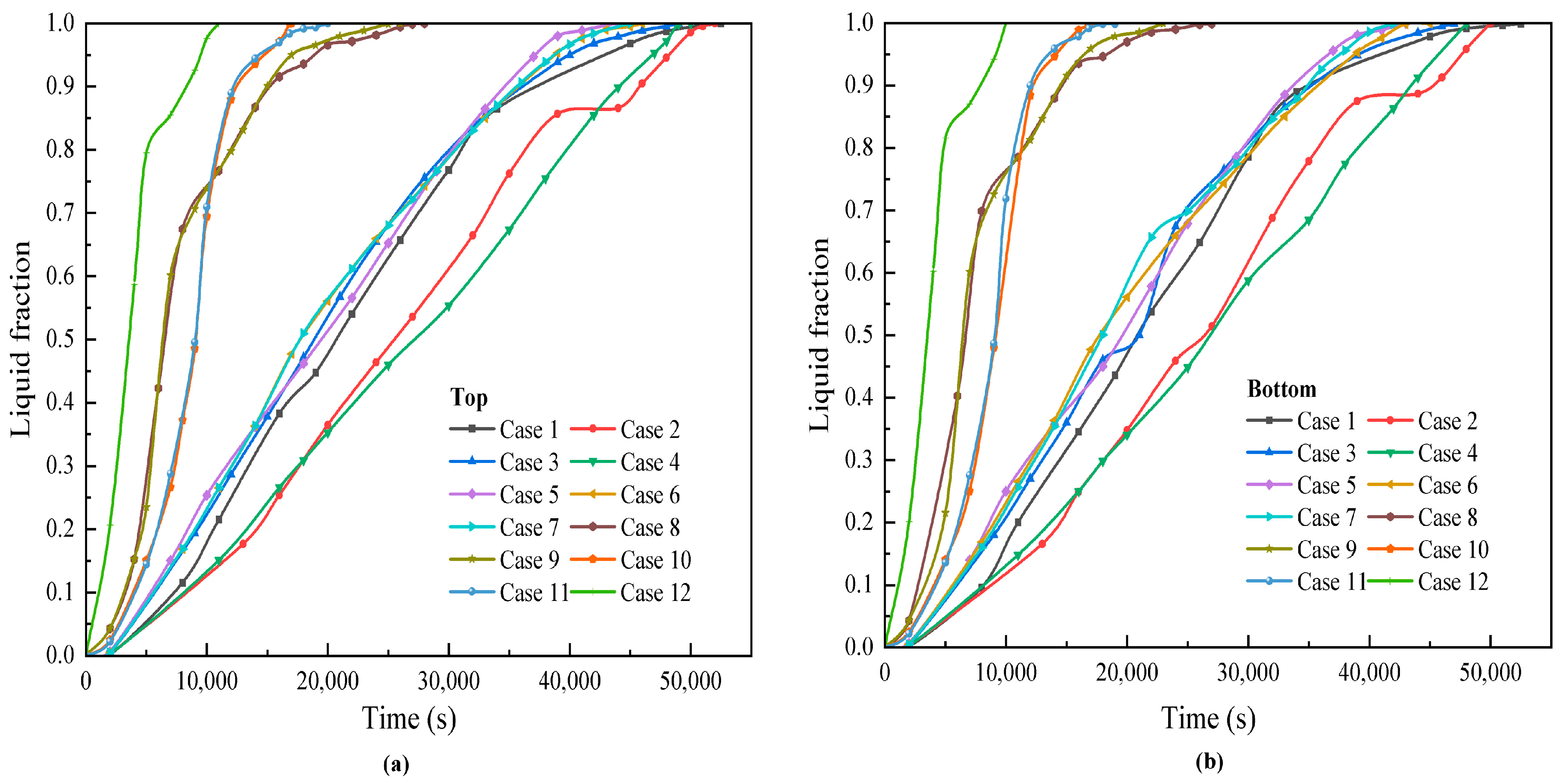Sustainability 15 13062 g011