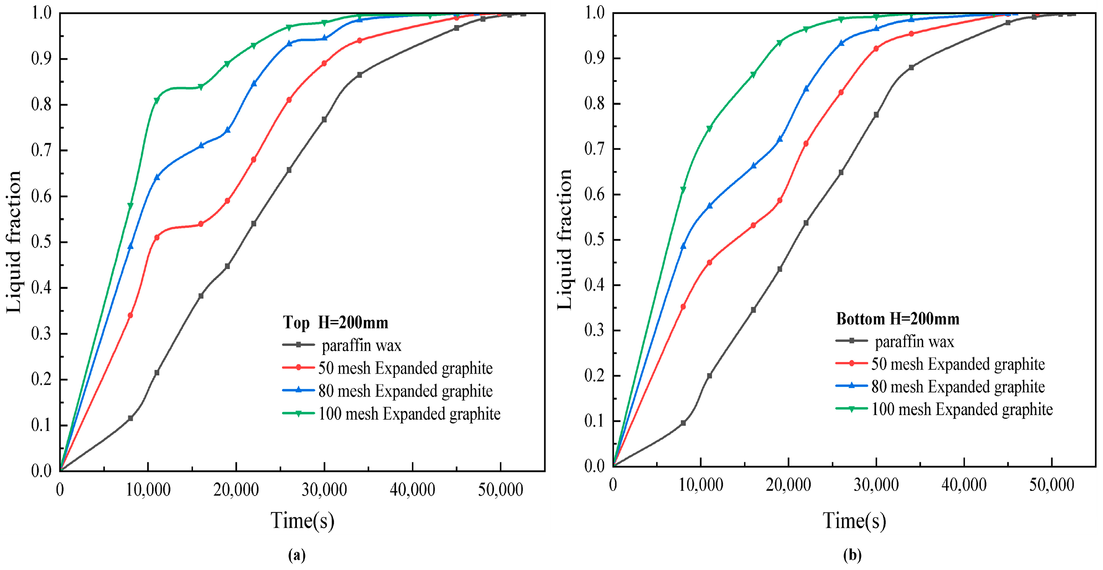 Sustainability 15 13062 g013