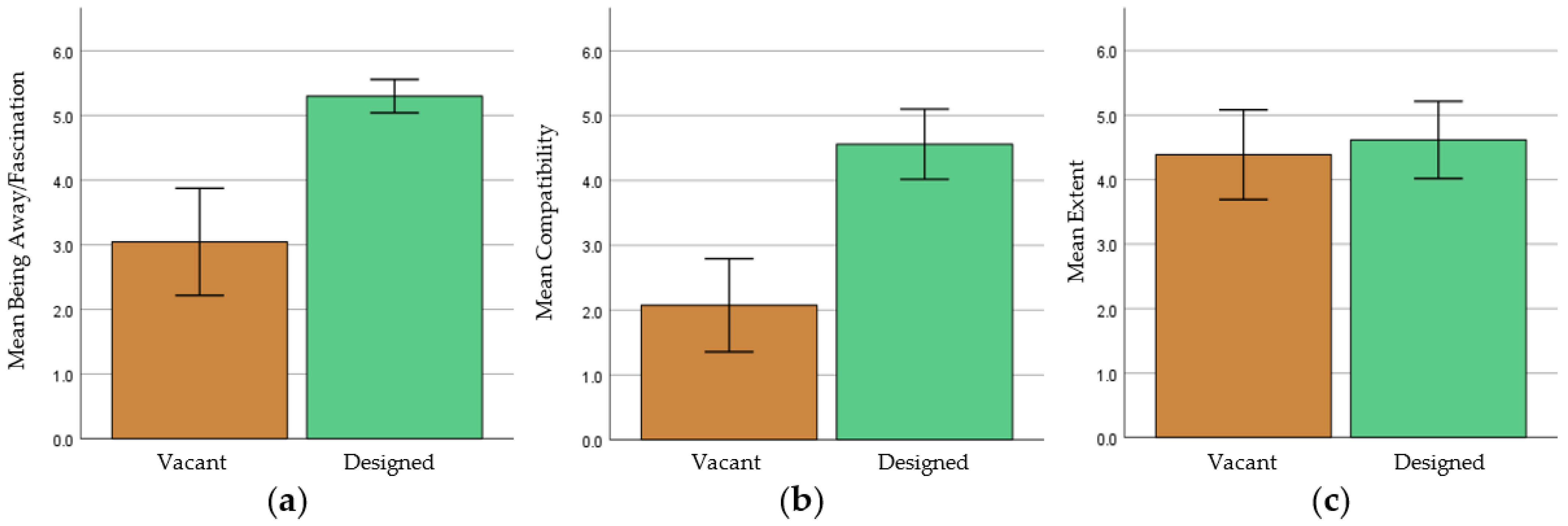 Sustainability 15 13090 g004