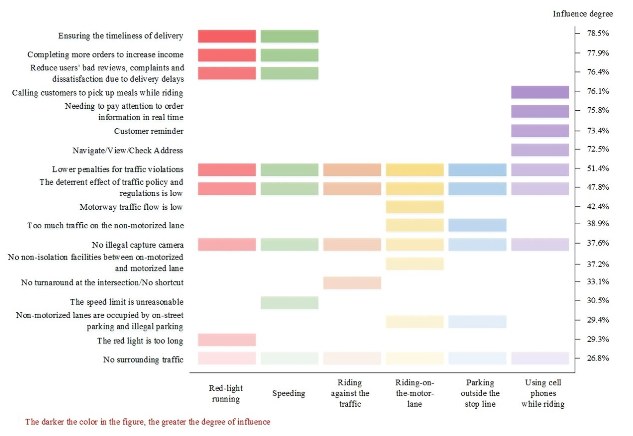 Sustainability 15 13094 g005