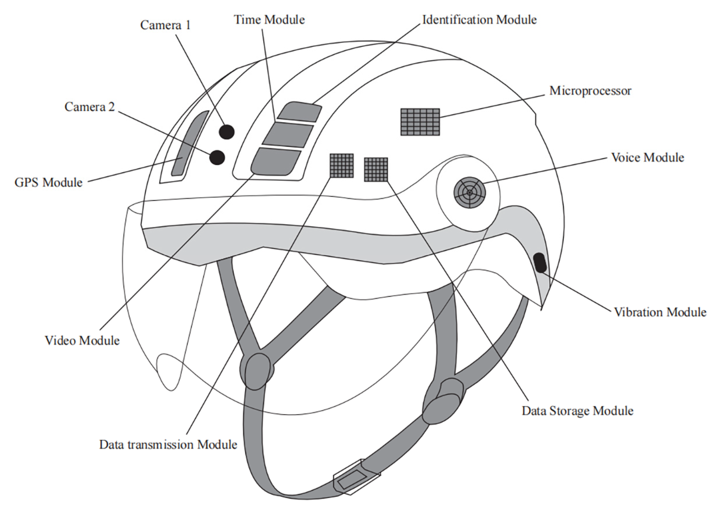 Sustainability 15 13094 g006