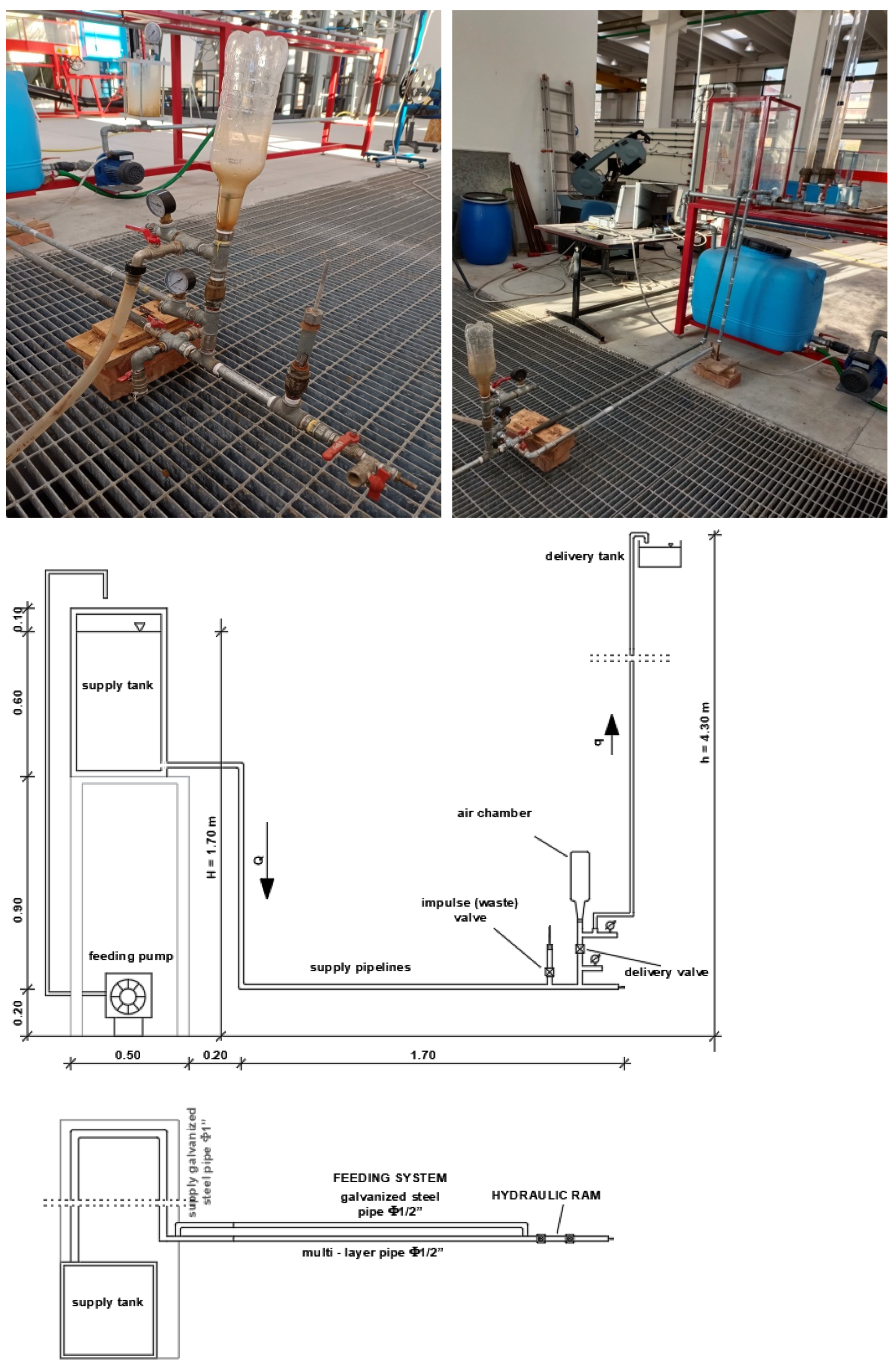 Sustainability 15 13104 g003