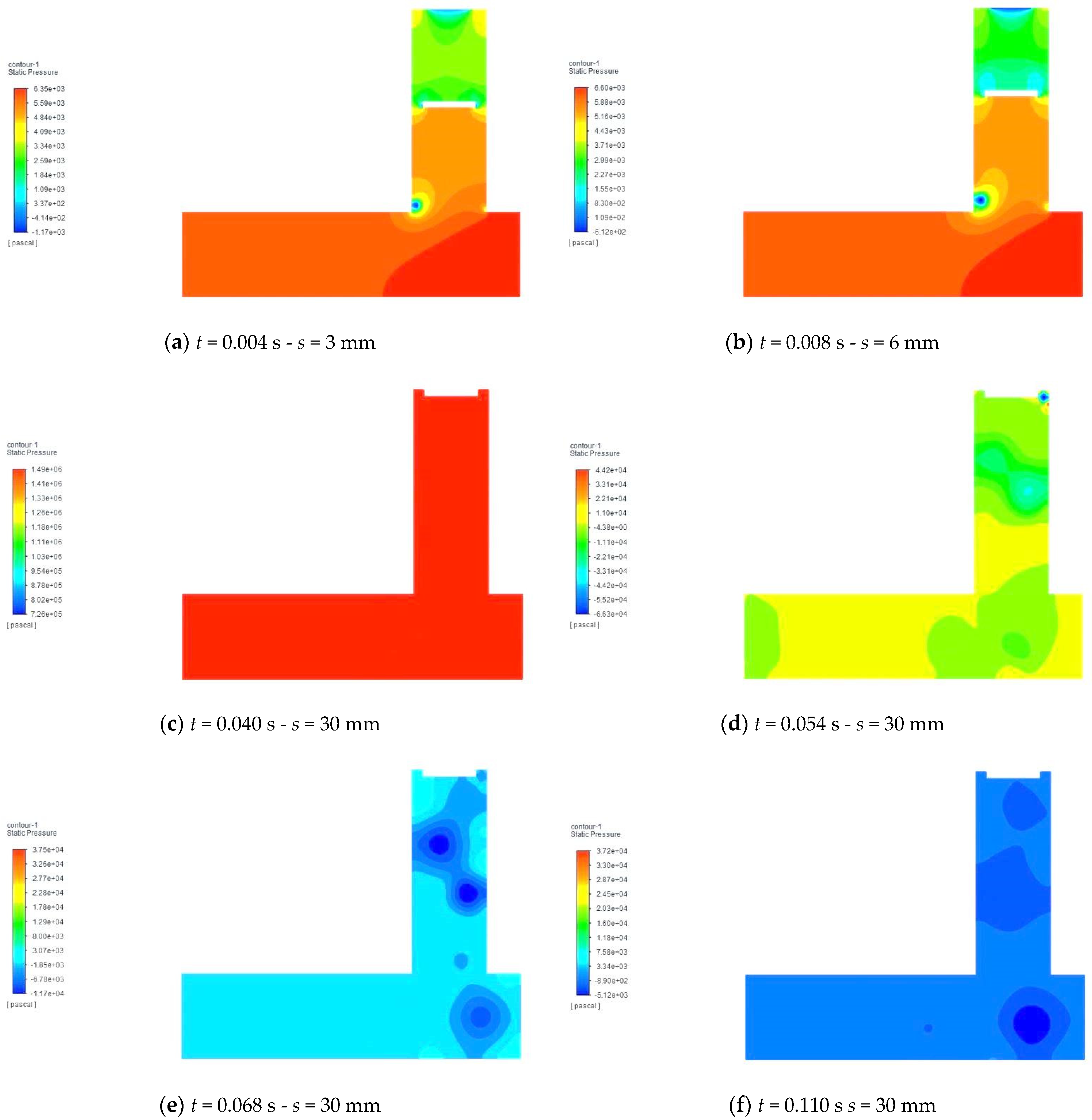 Sustainability 15 13104 g008
