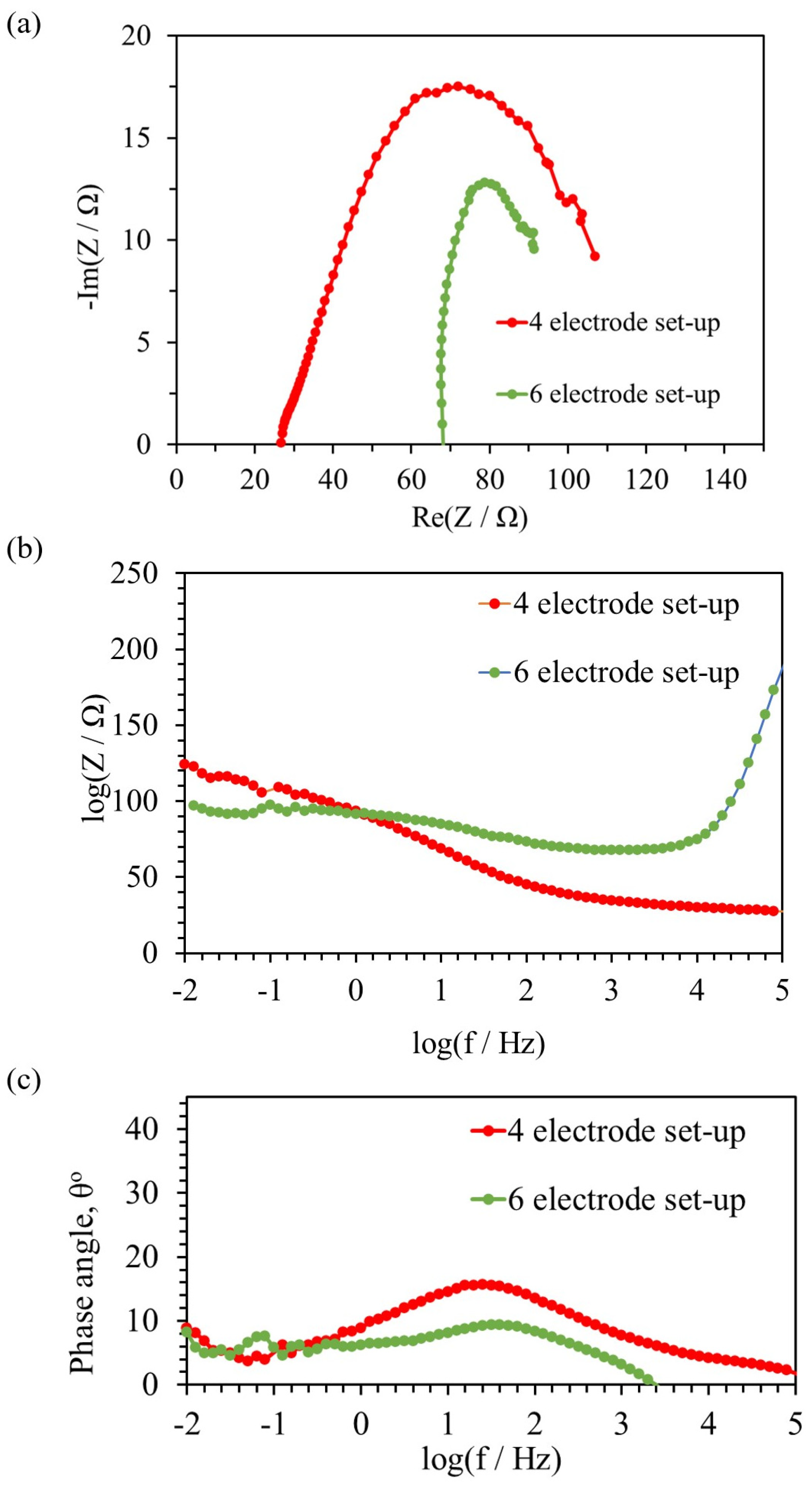 Sustainability 15 13107 g006
