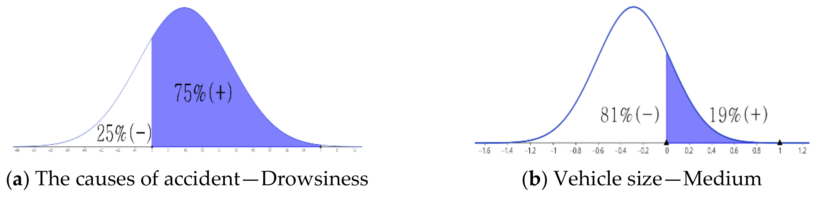 Sustainability 15 13131 g002a