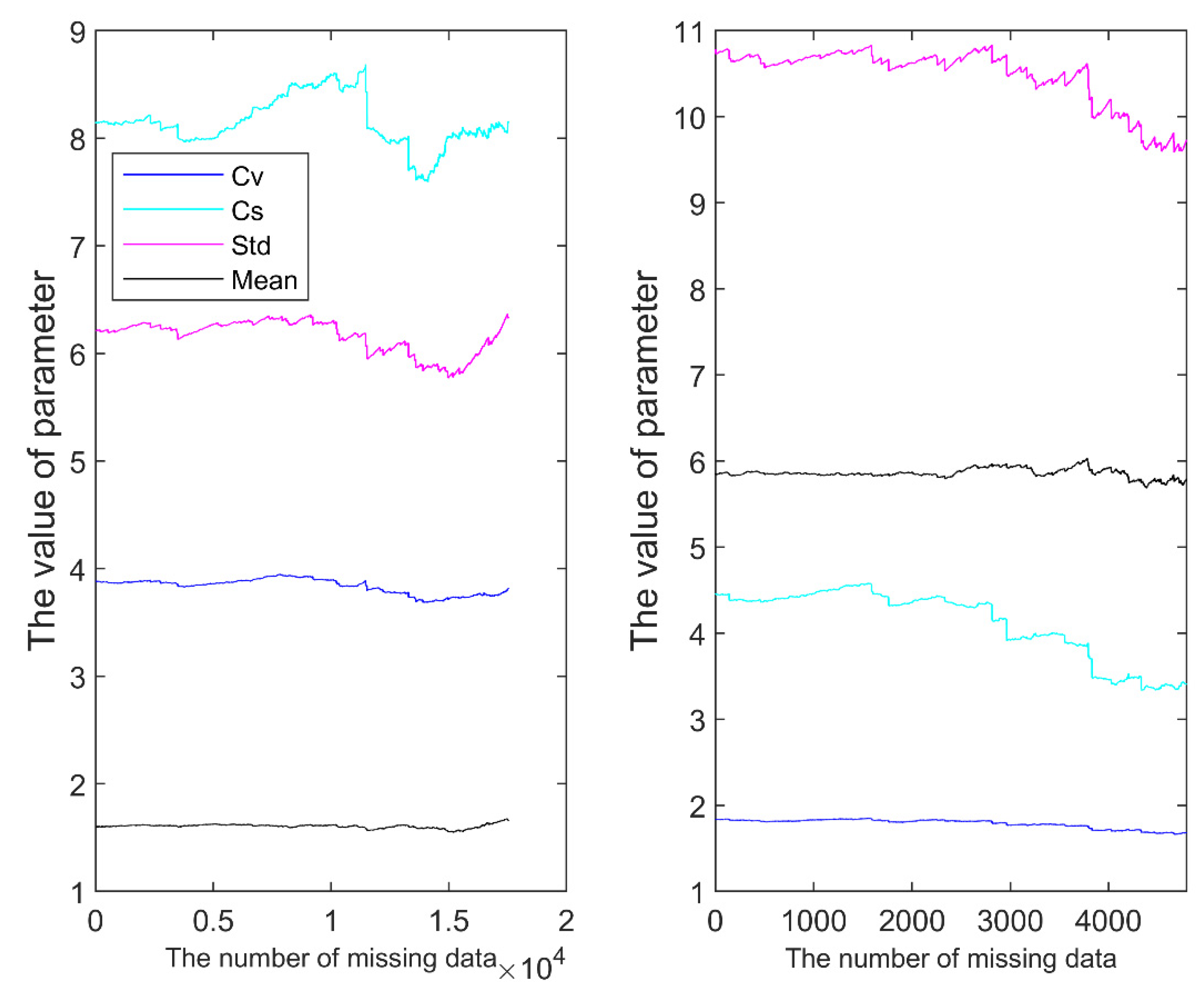 Sustainability 15 13136 g015