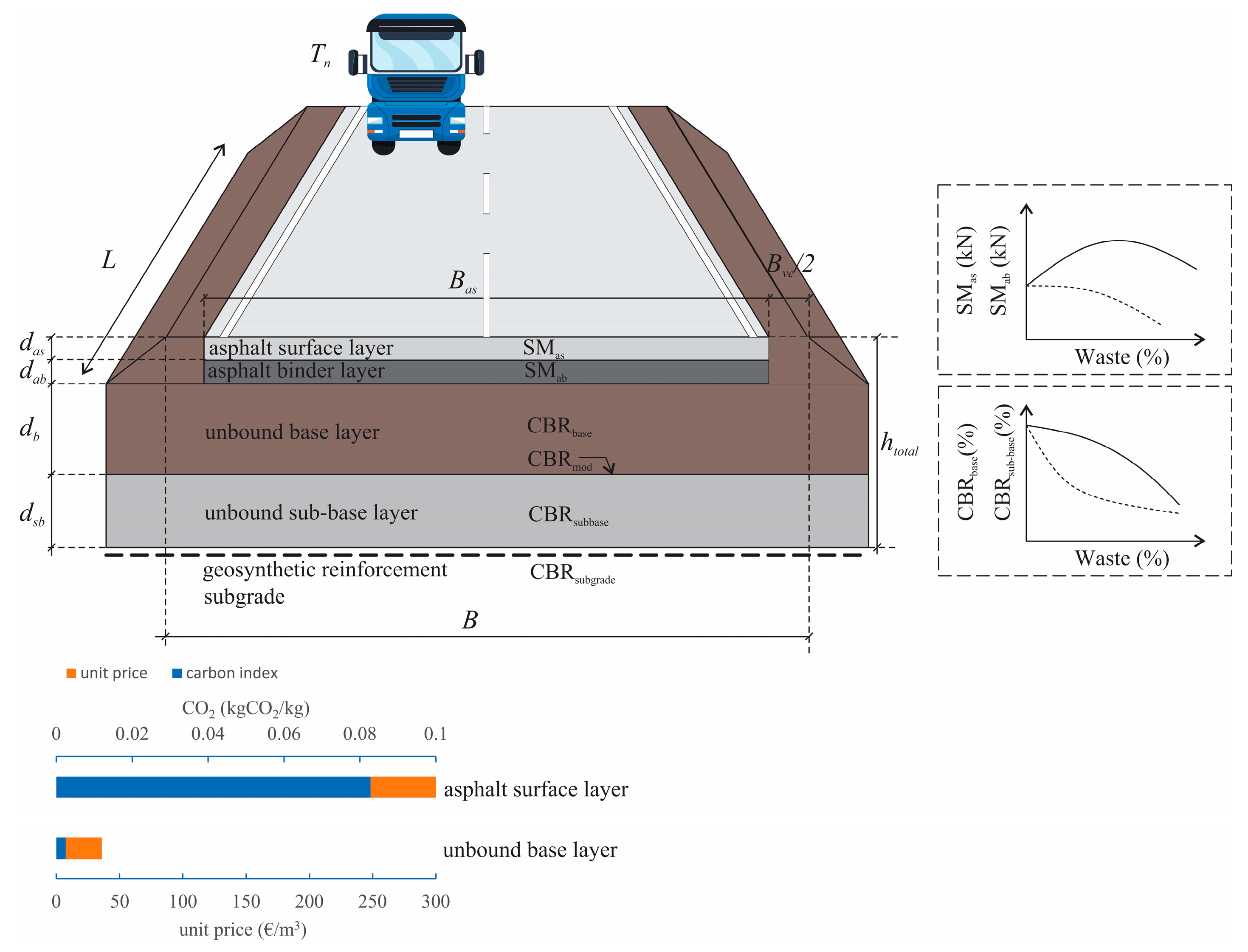 Sustainability 15 13141 g004