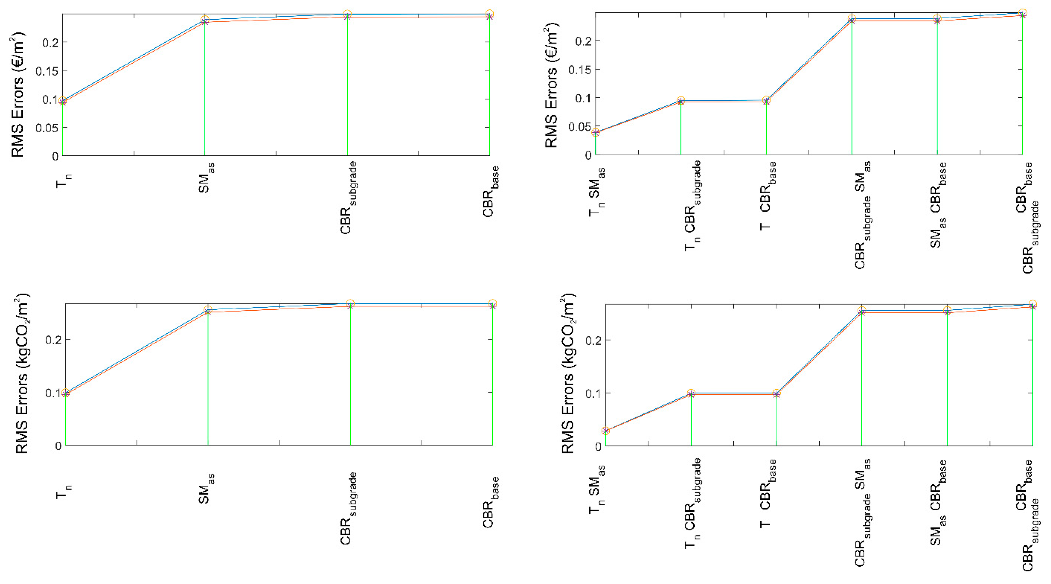 Sustainability 15 13141 g007
