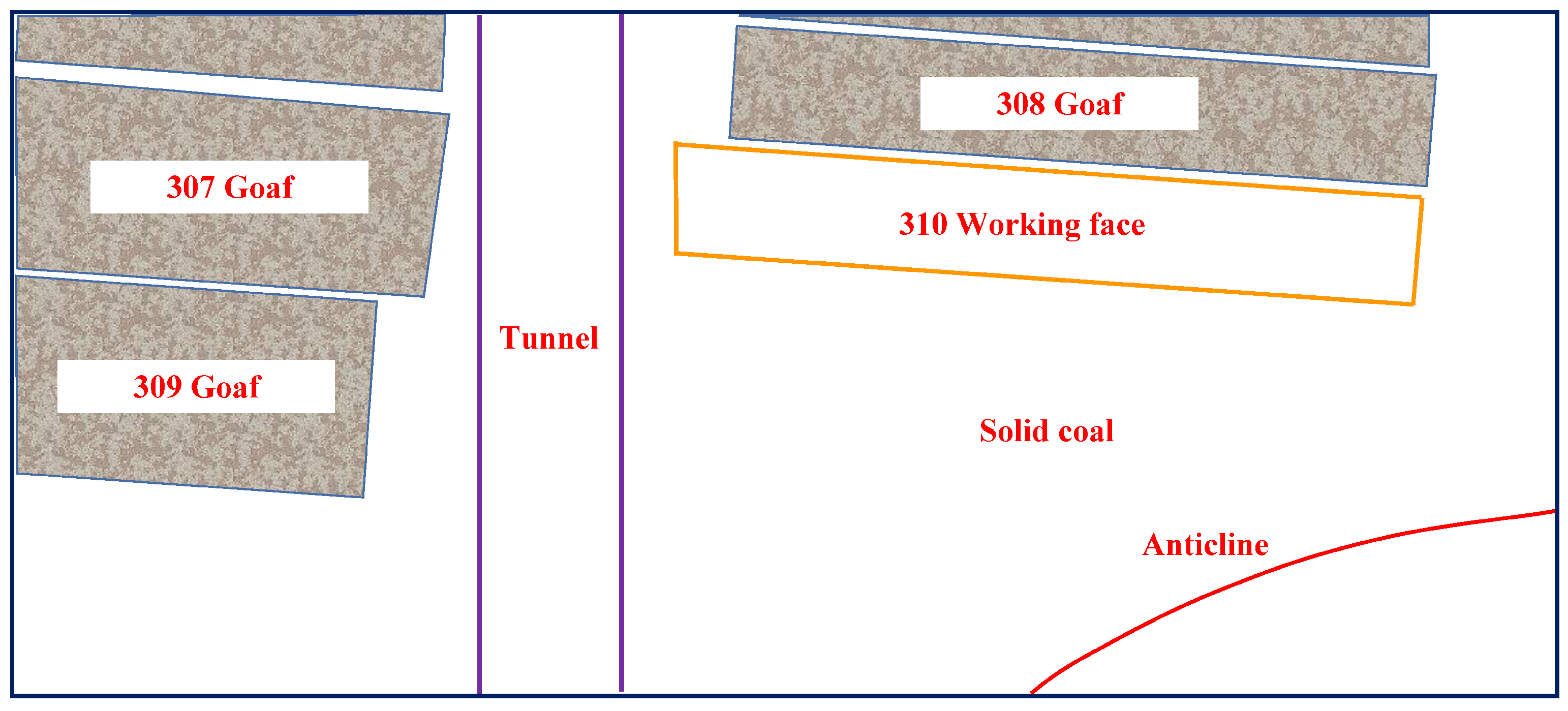 Sustainability 15 13176 g009