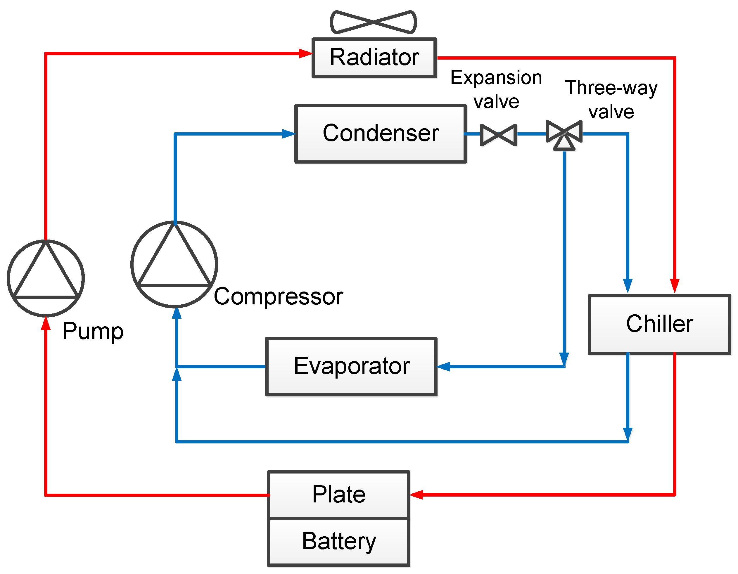 Sustainability 15 13182 g001