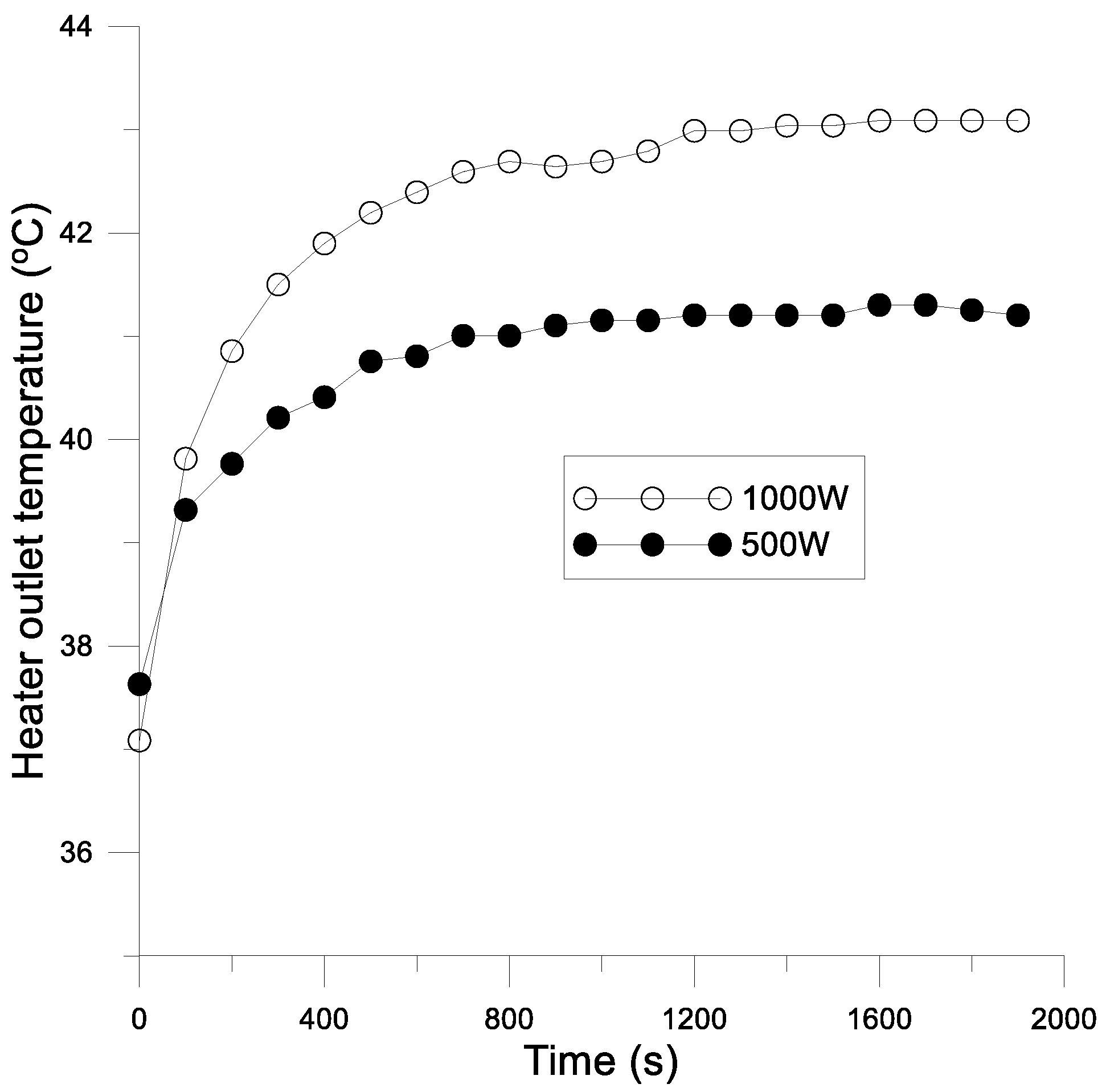 Sustainability 15 13182 g007