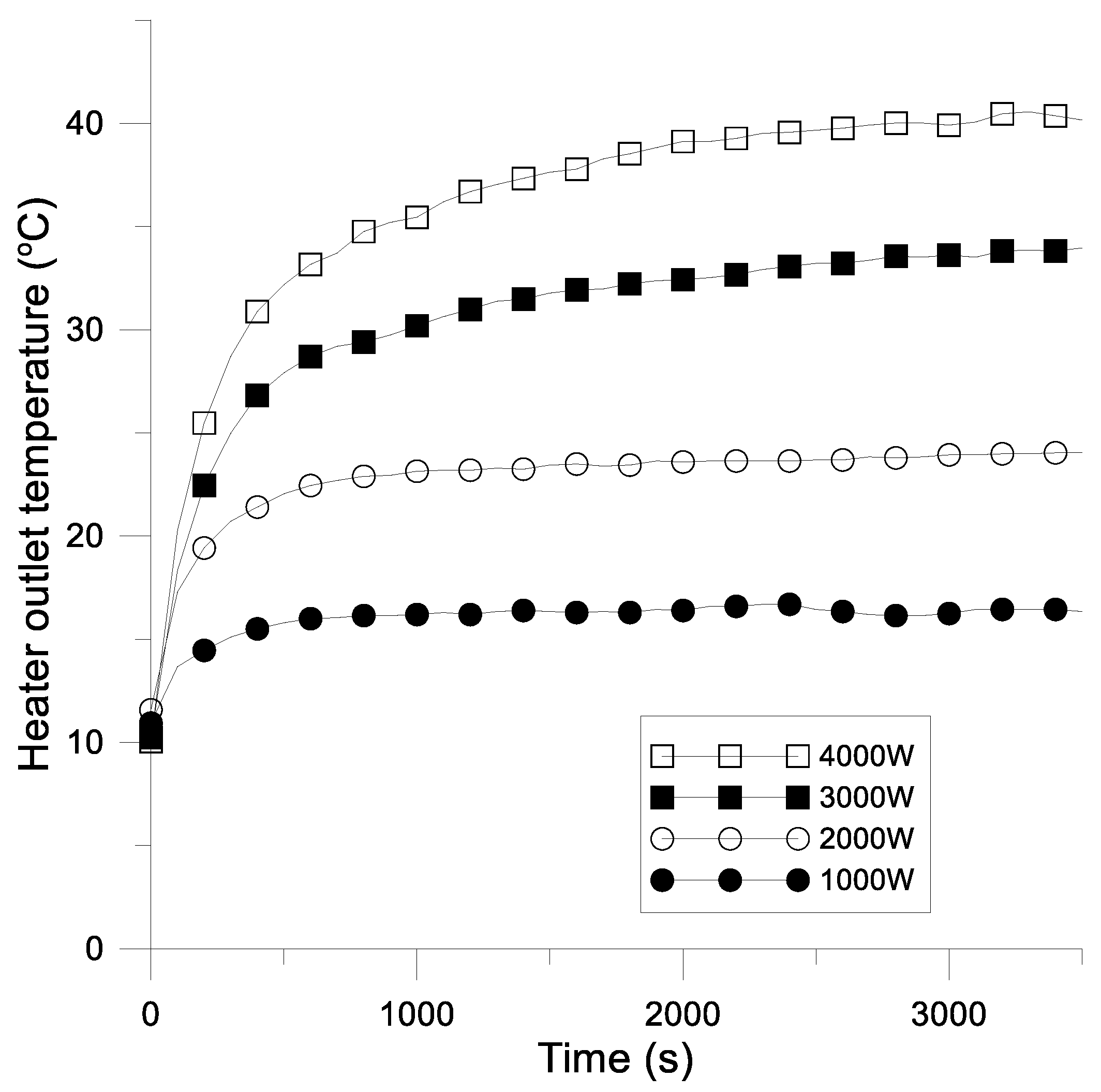 Sustainability 15 13182 g013