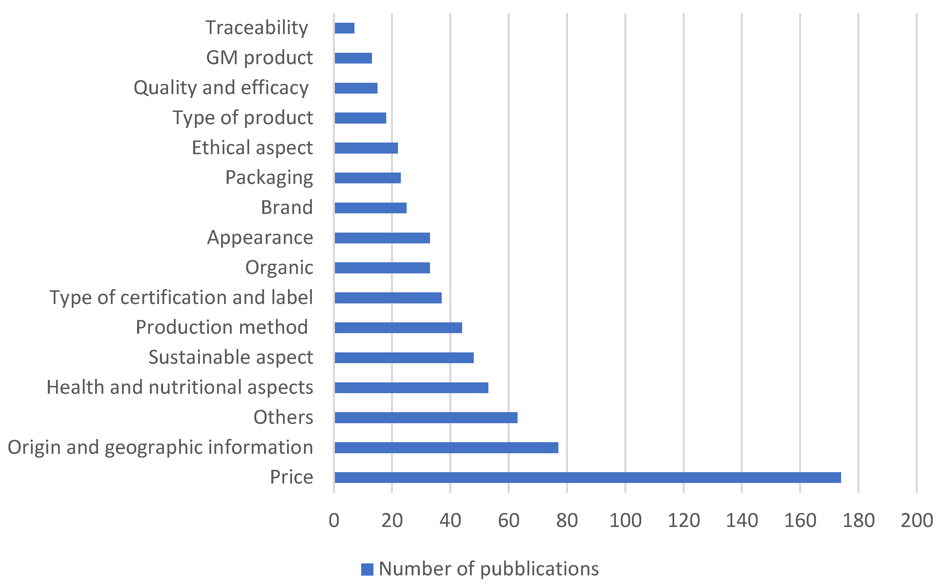 Sustainability 15 13183 g005