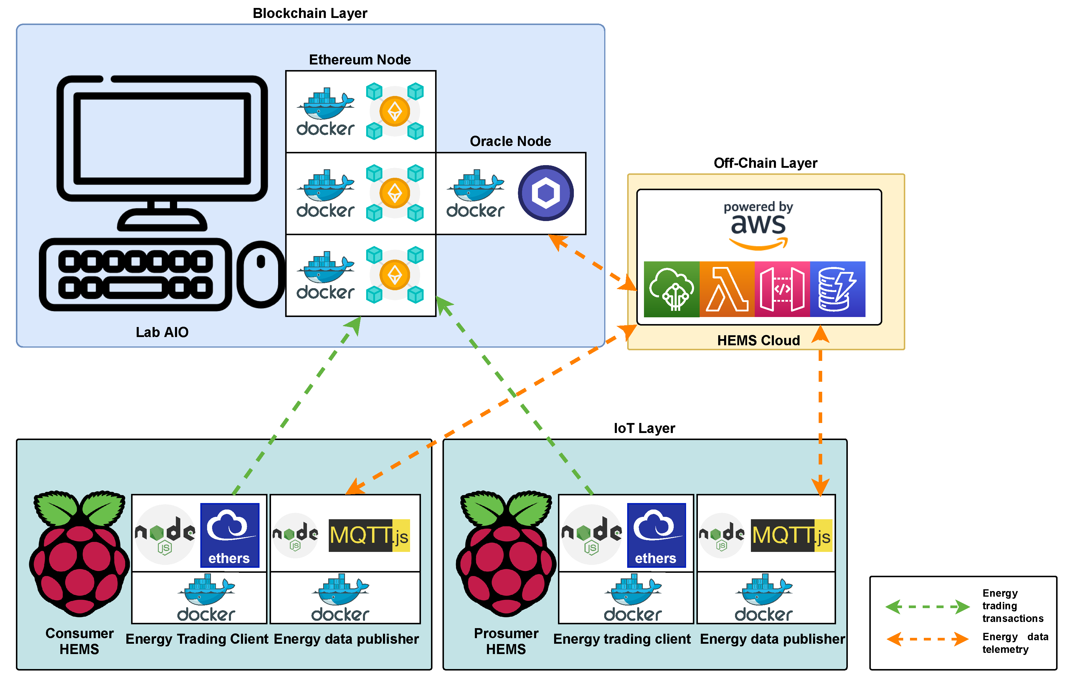 Sustainability 15 13203 g009