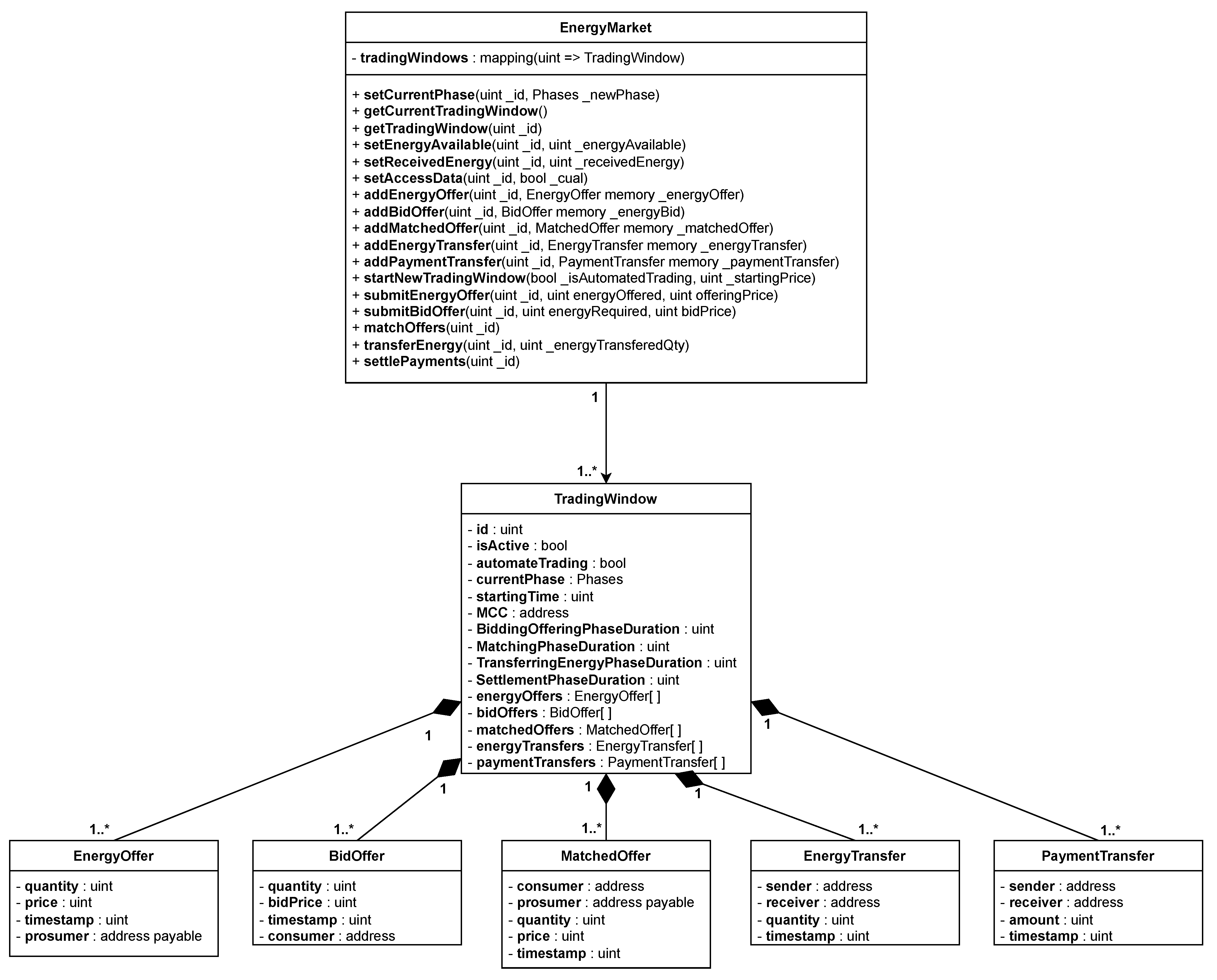 Sustainability 15 13203 g011