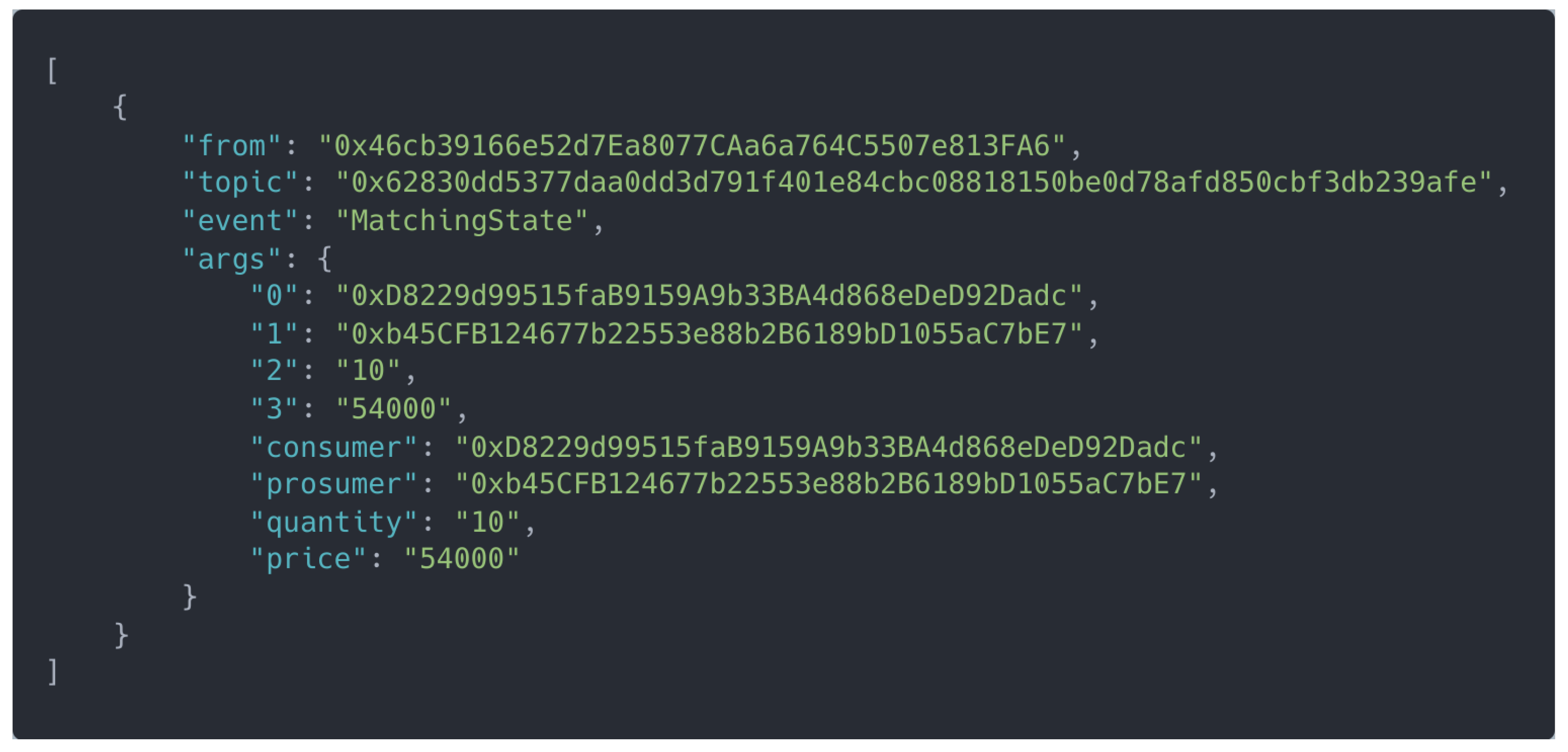 Sustainability 15 13203 g0a6