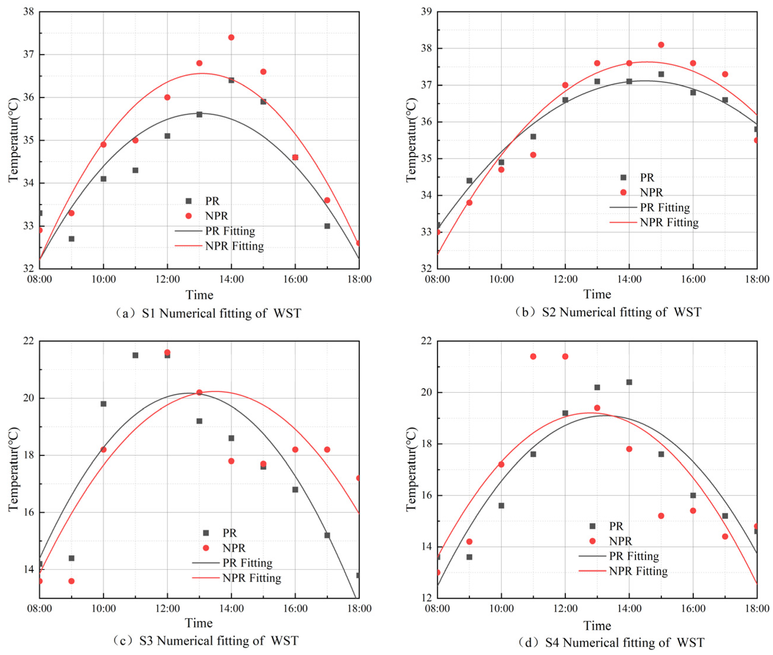 Sustainability 15 13210 g010