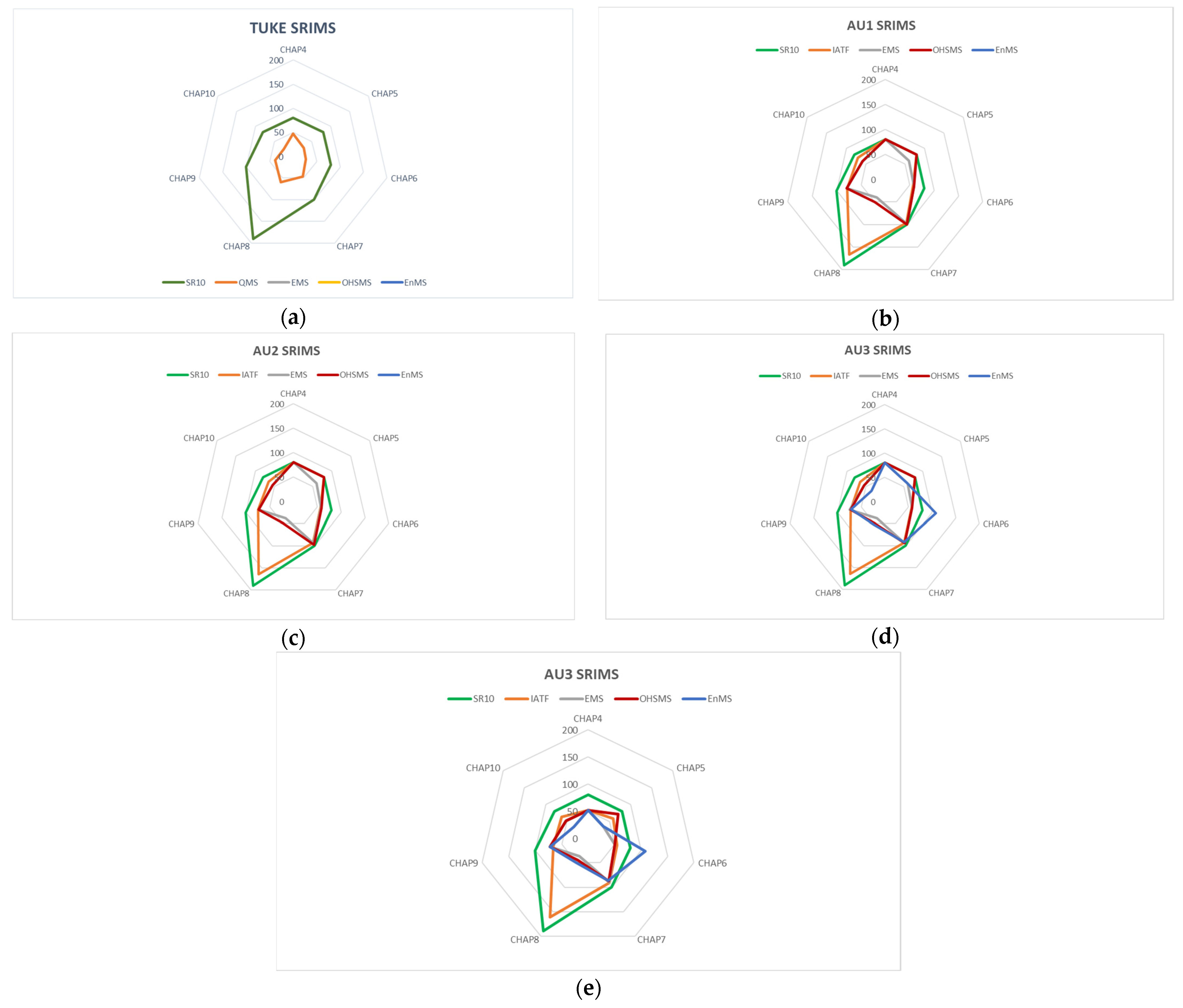 Sustainability 15 13240 g002 Sustainability 15 13240 g002