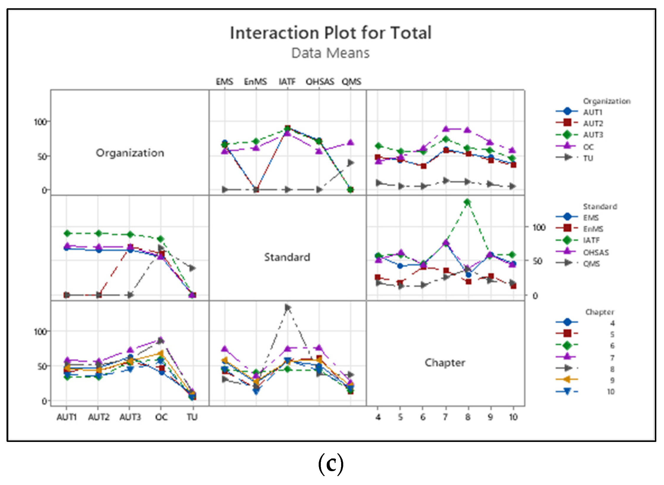 Sustainability 15 13240 g006b Sustainability 15 13240 g006b