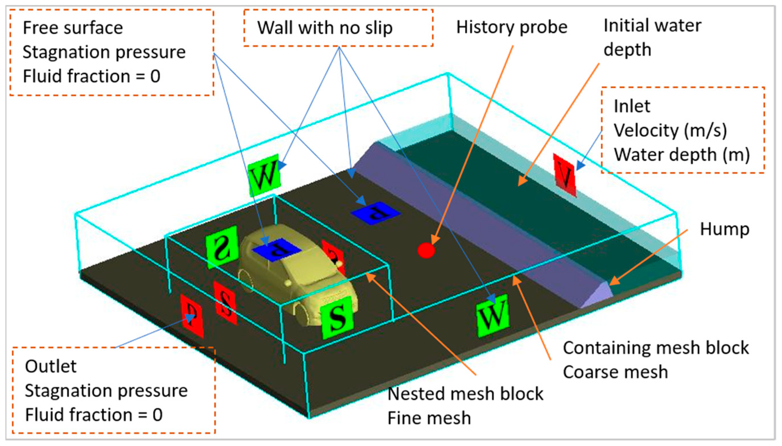 Sustainability 15 13262 g007