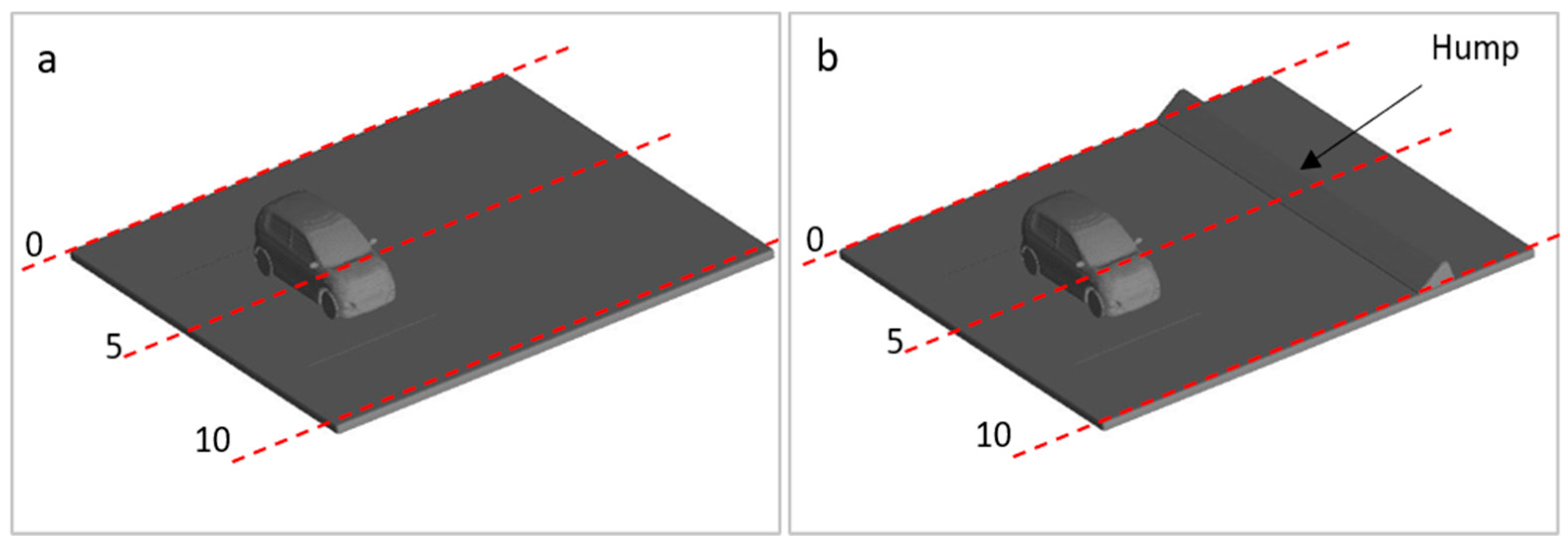 Sustainability 15 13262 g010