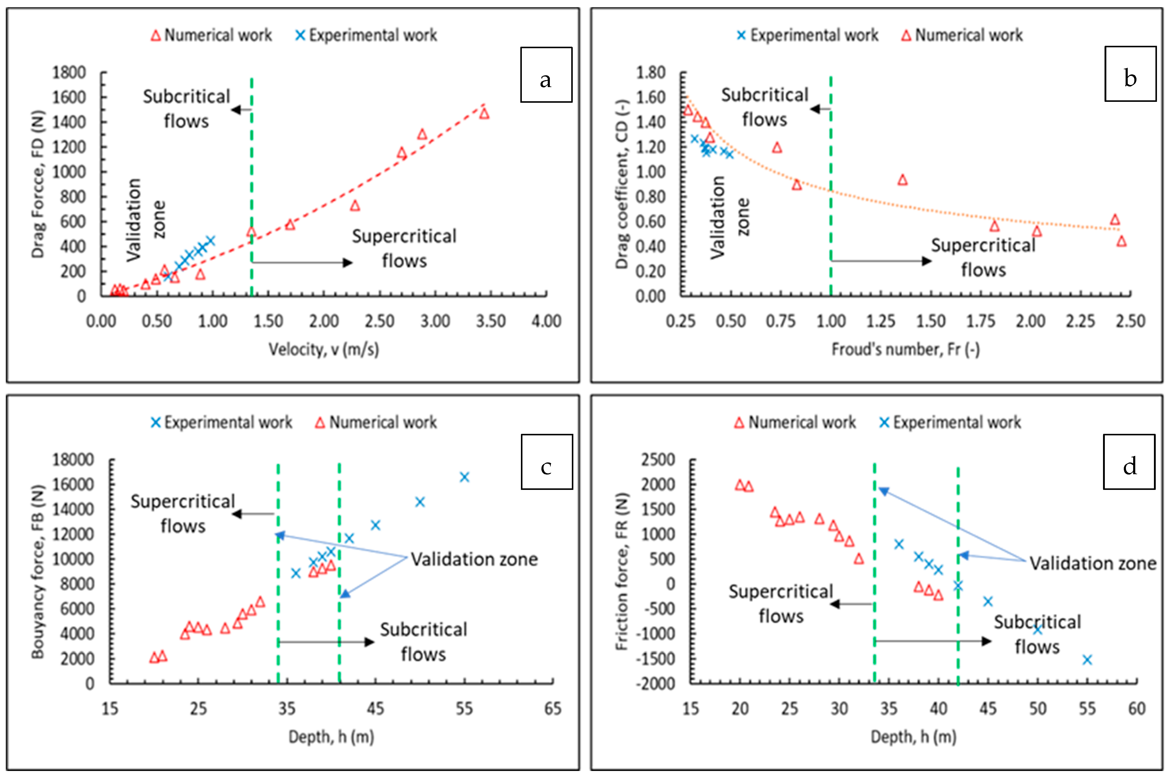 Sustainability 15 13262 g021