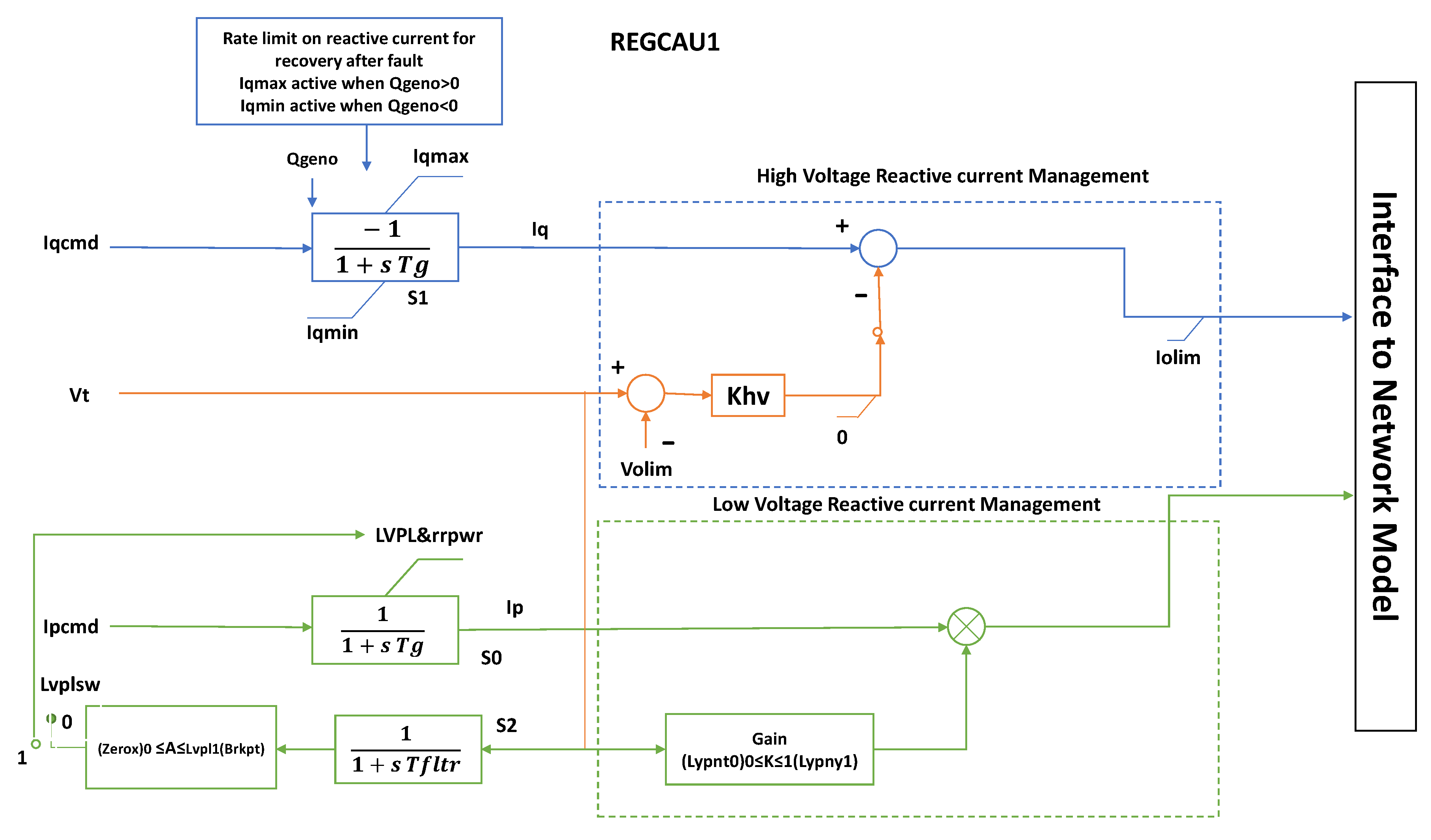Sustainability 15 13269 g007