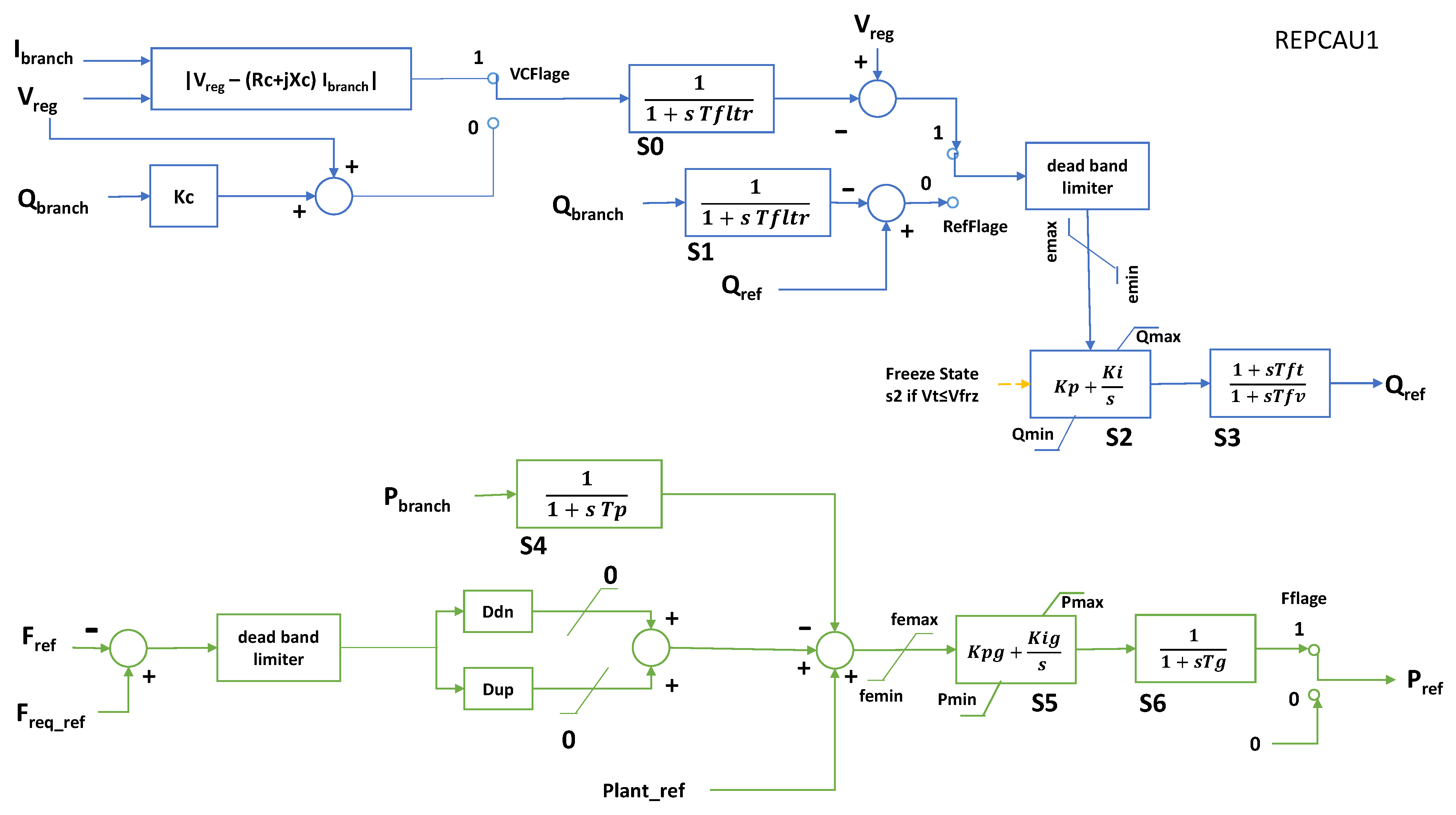 Sustainability 15 13269 g009