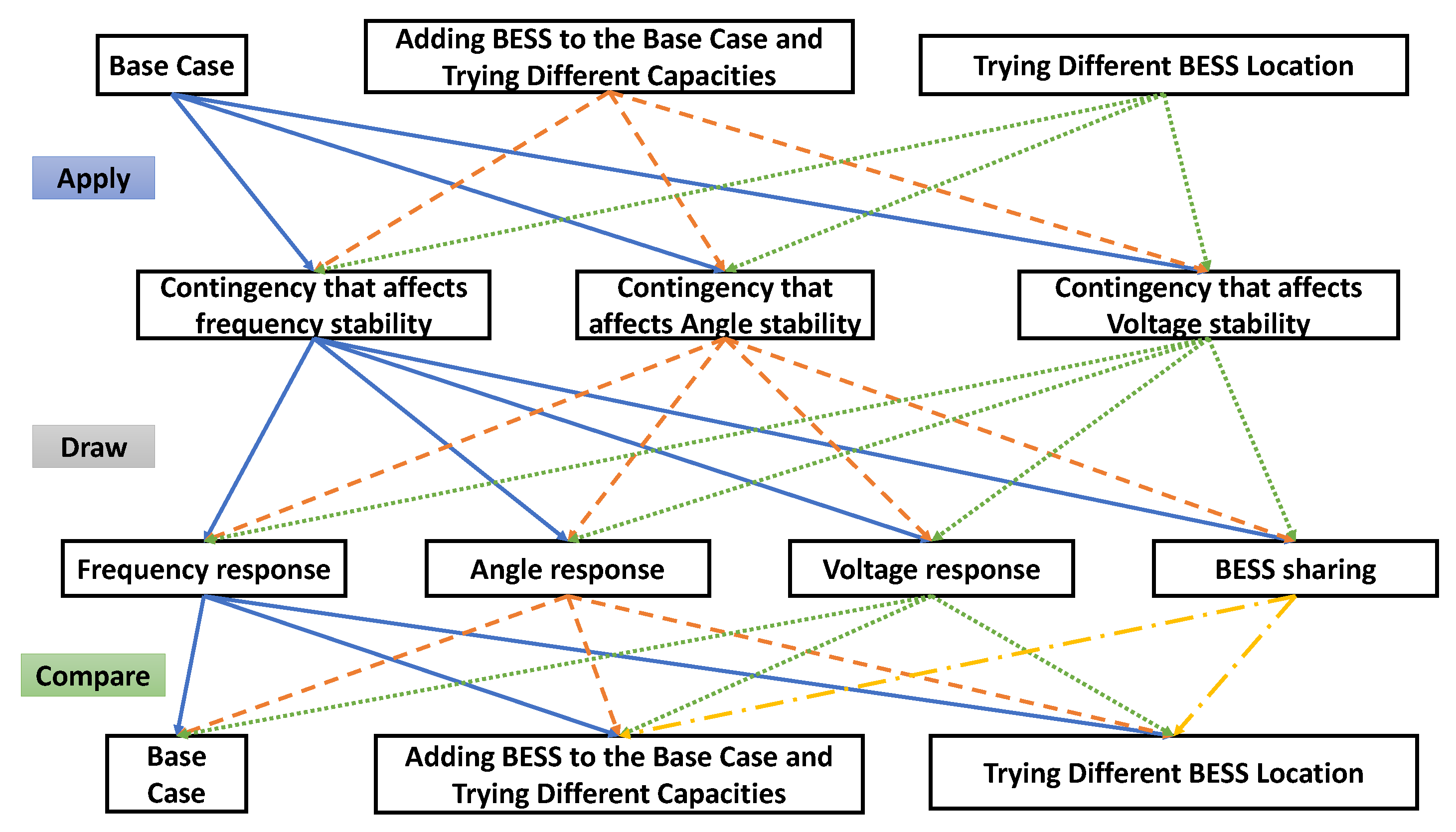 Sustainability 15 13269 g011