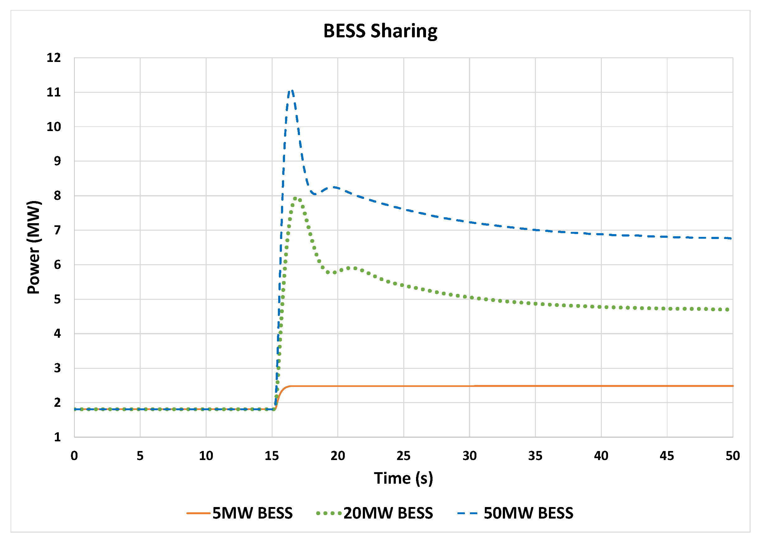 Sustainability 15 13269 g016