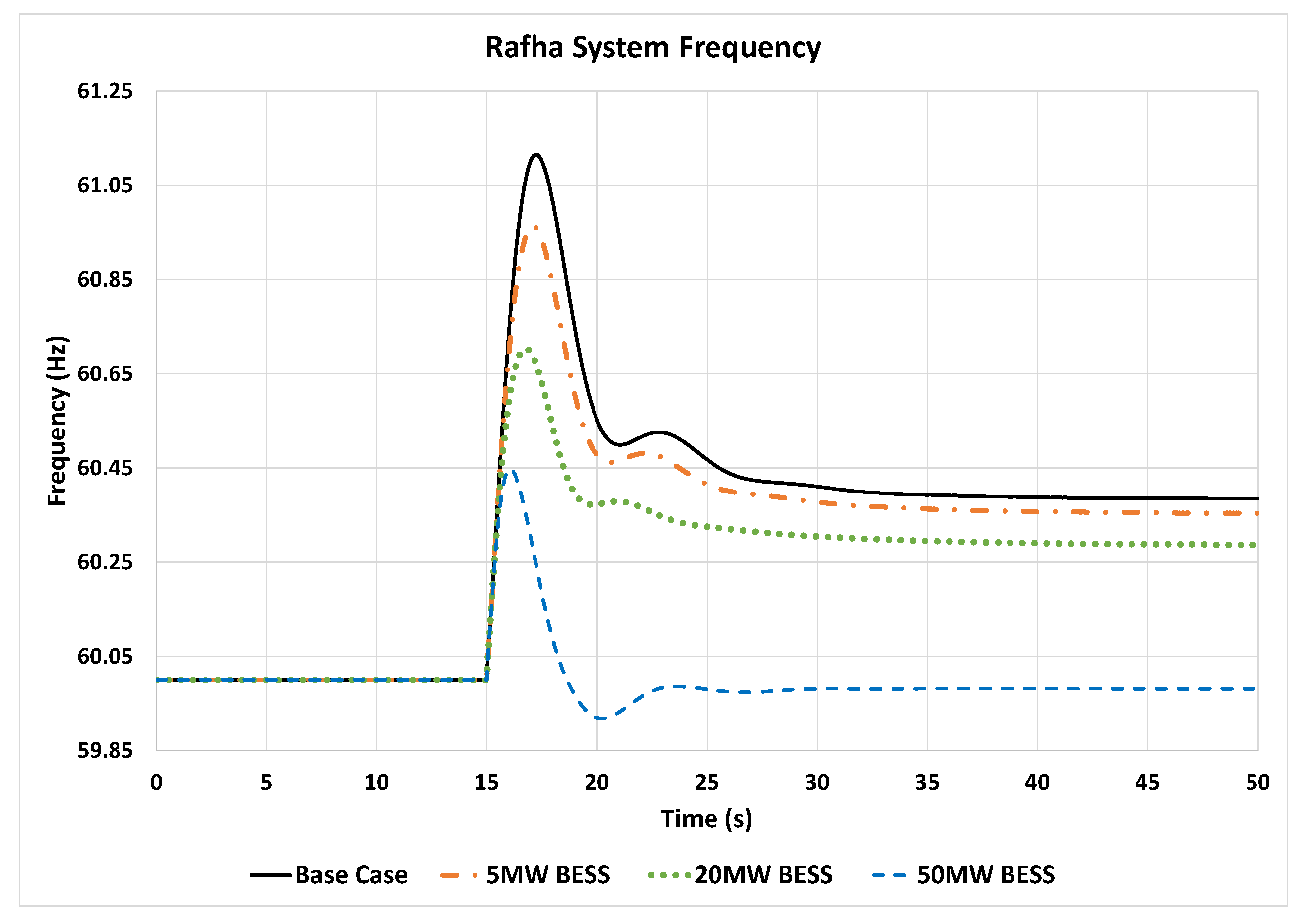 Sustainability 15 13269 g018