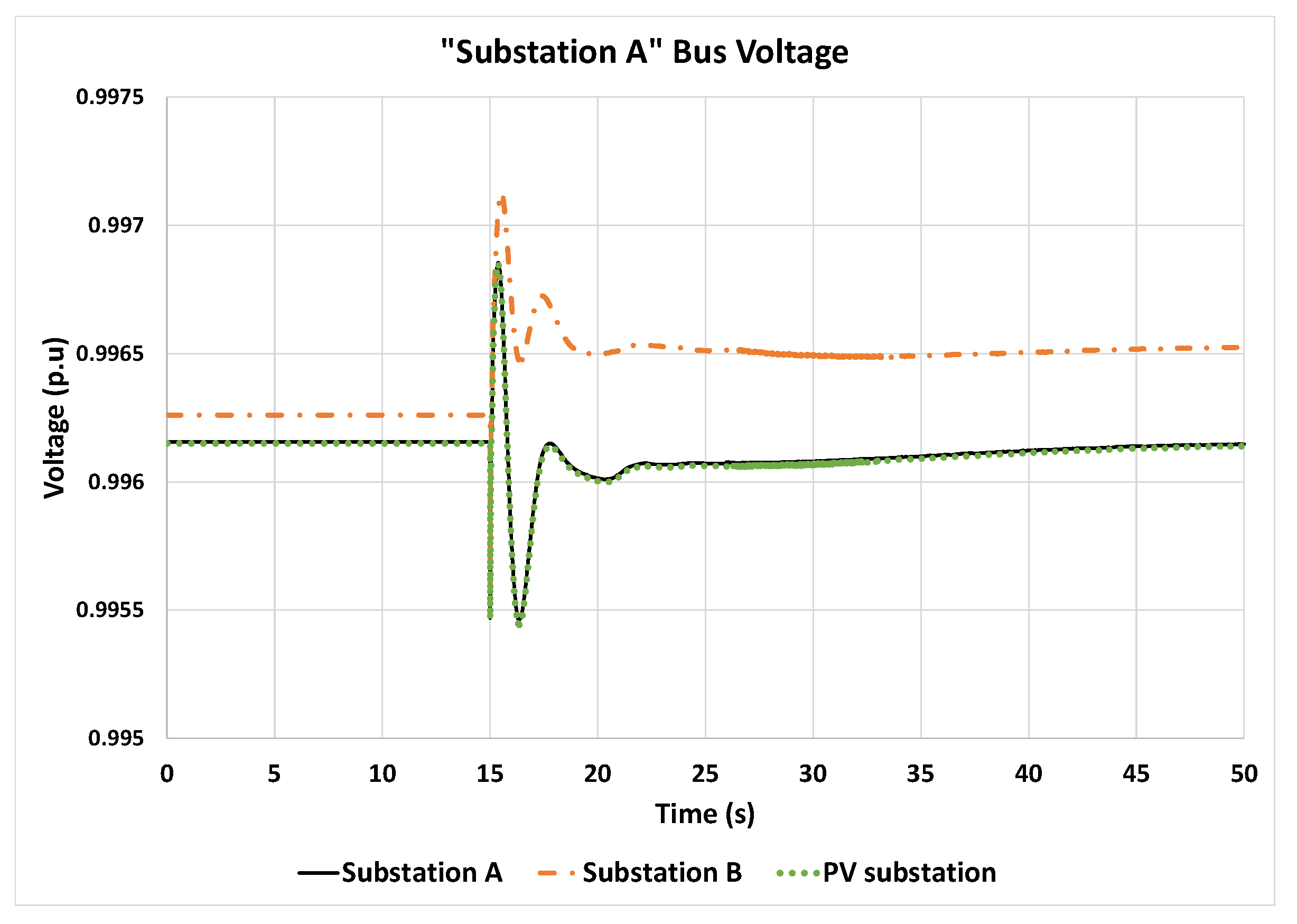 Sustainability 15 13269 g022