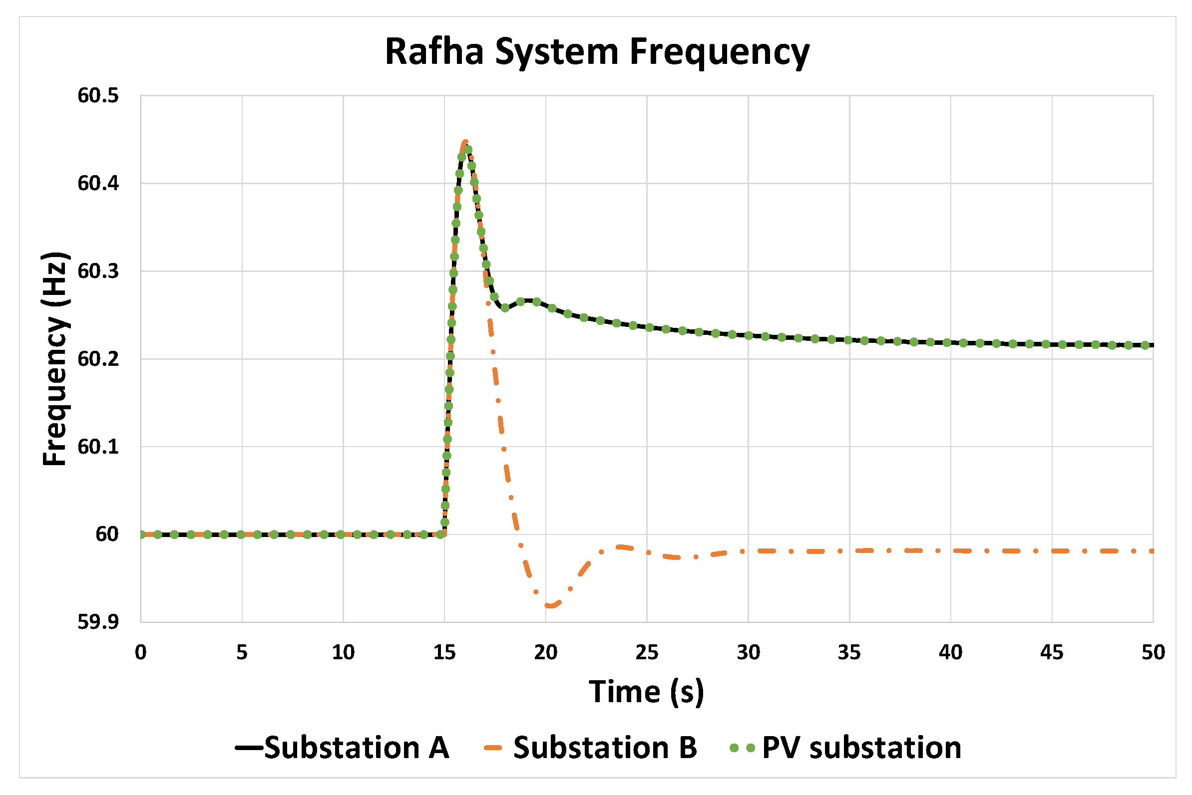 Sustainability 15 13269 g023