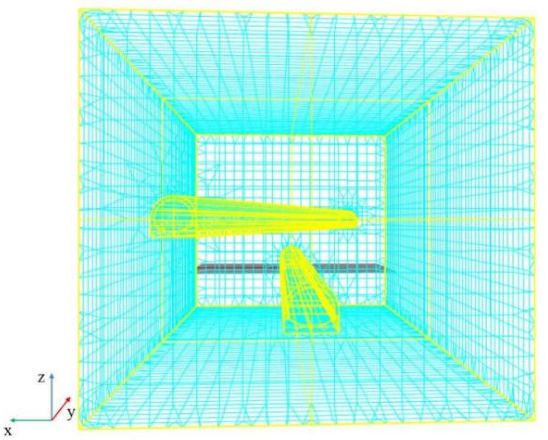 Sustainability 15 13270 g005