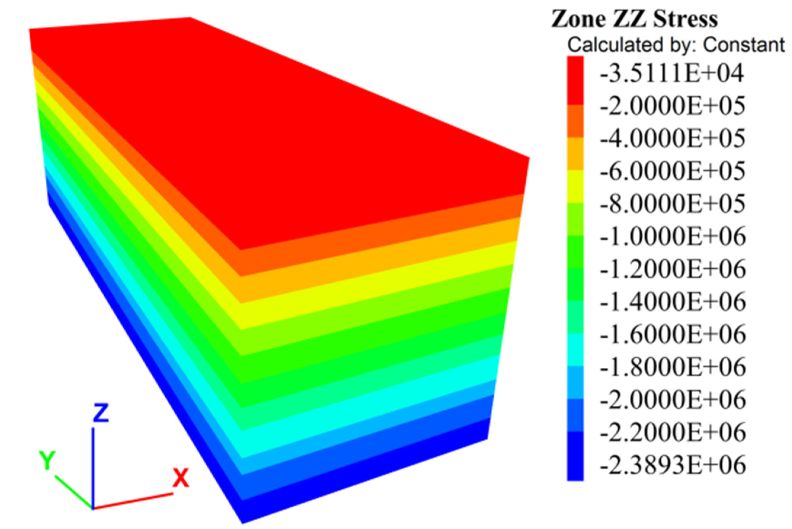 Sustainability 15 13270 g007