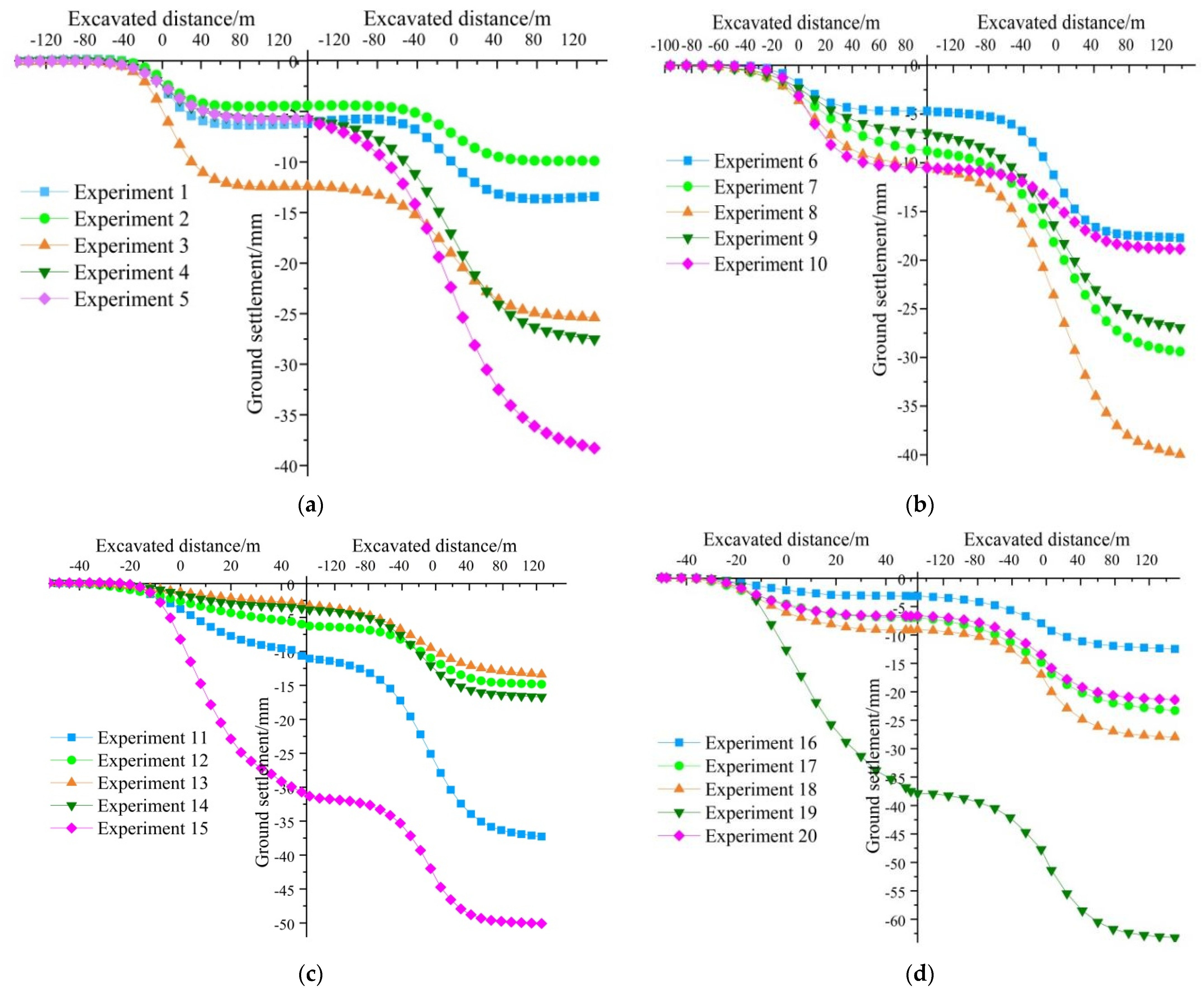 Sustainability 15 13270 g008a